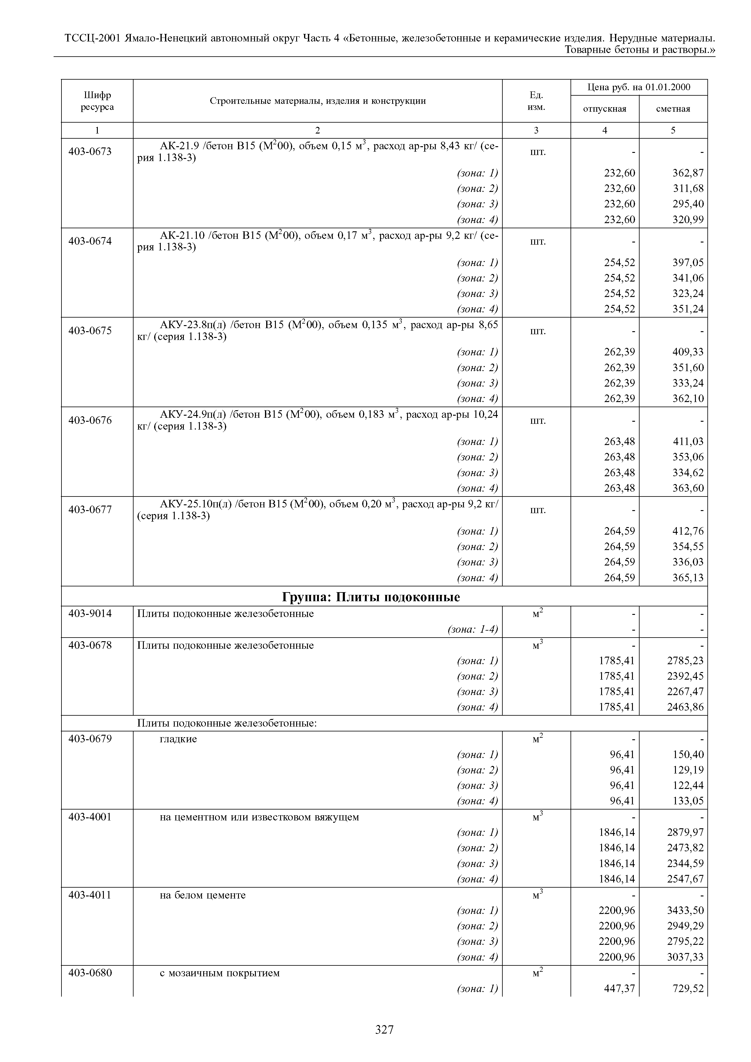 ТССЦ Ямало-Ненецкий автономный округ 04-2001