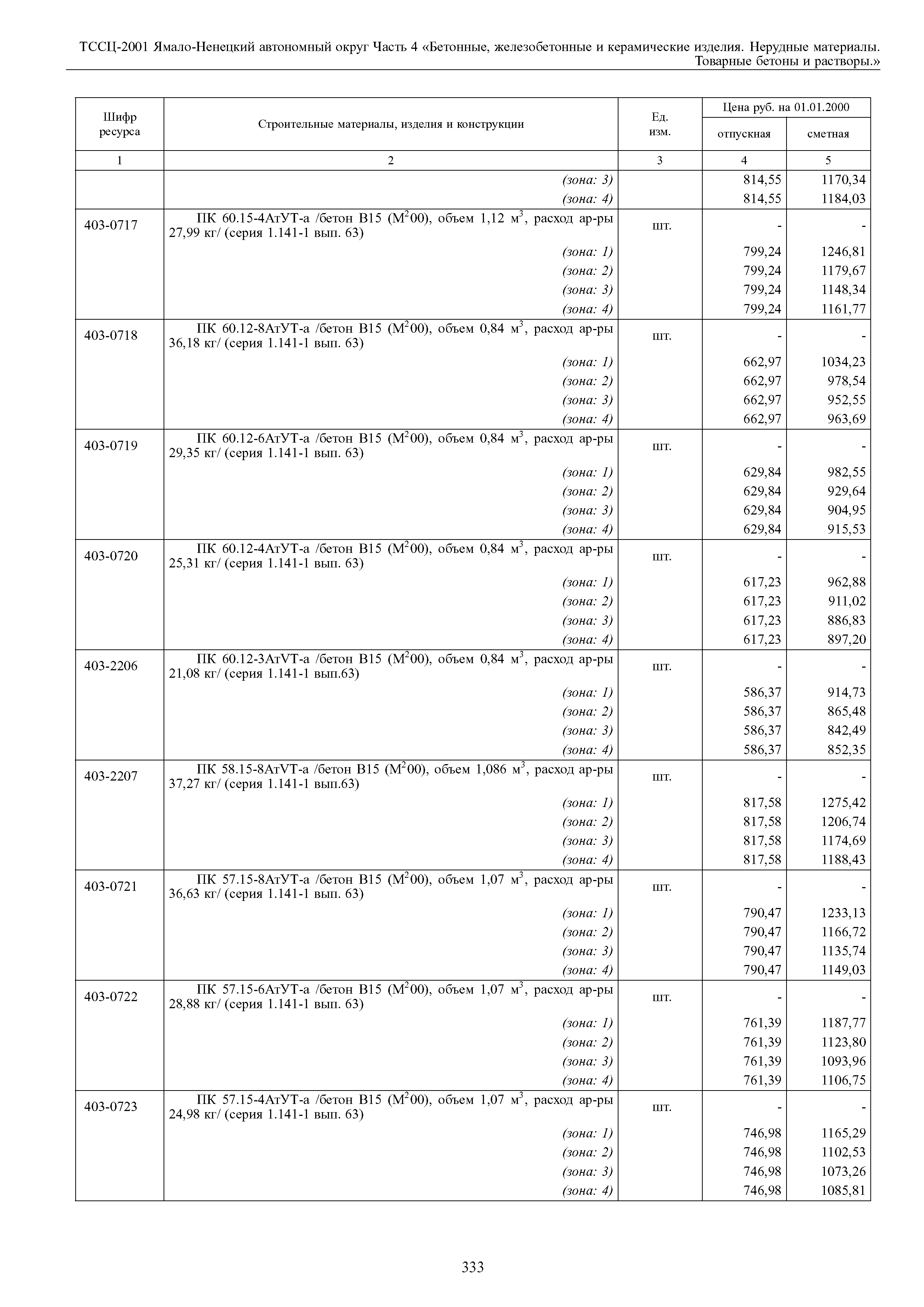 ТССЦ Ямало-Ненецкий автономный округ 04-2001