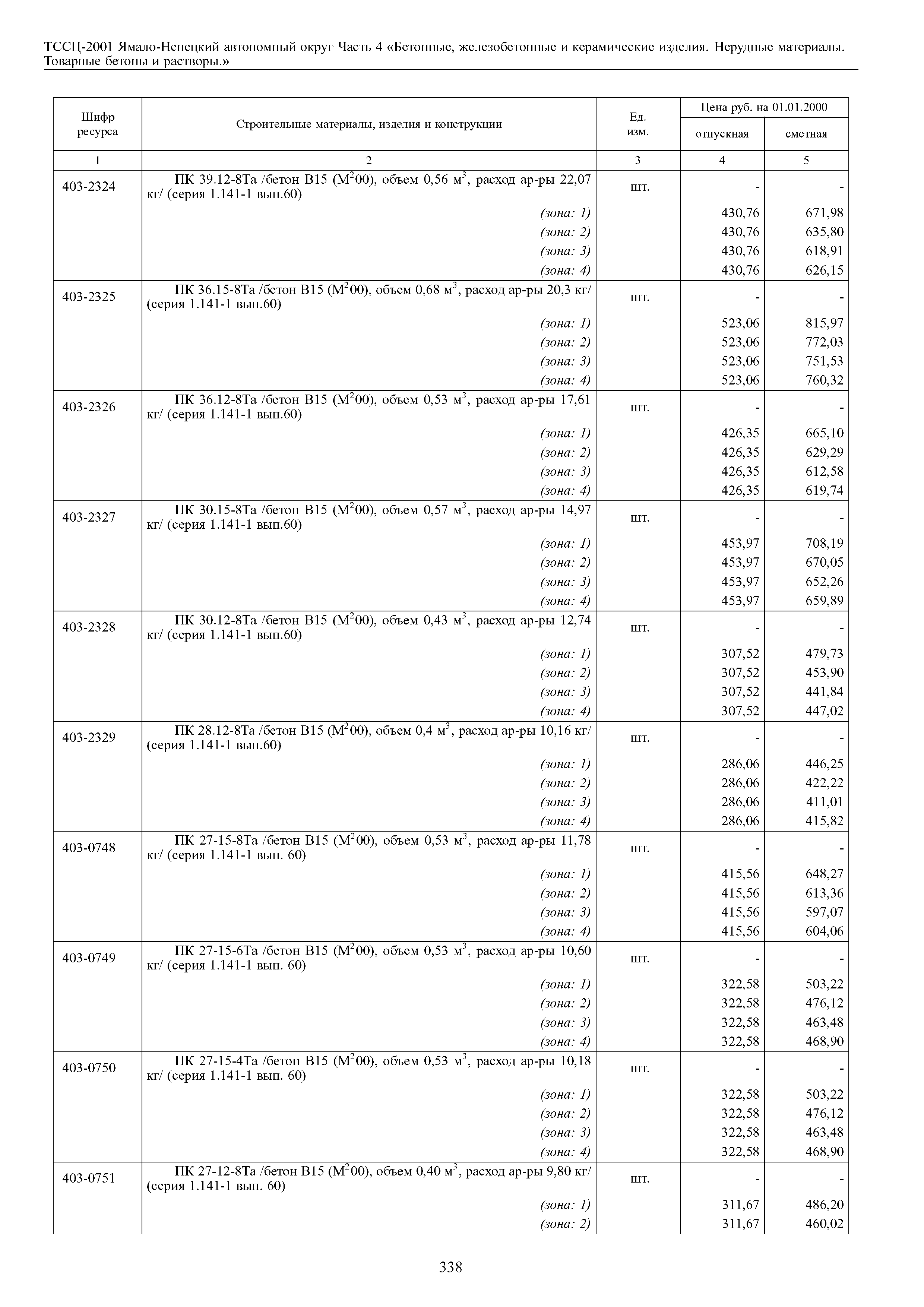 ТССЦ Ямало-Ненецкий автономный округ 04-2001