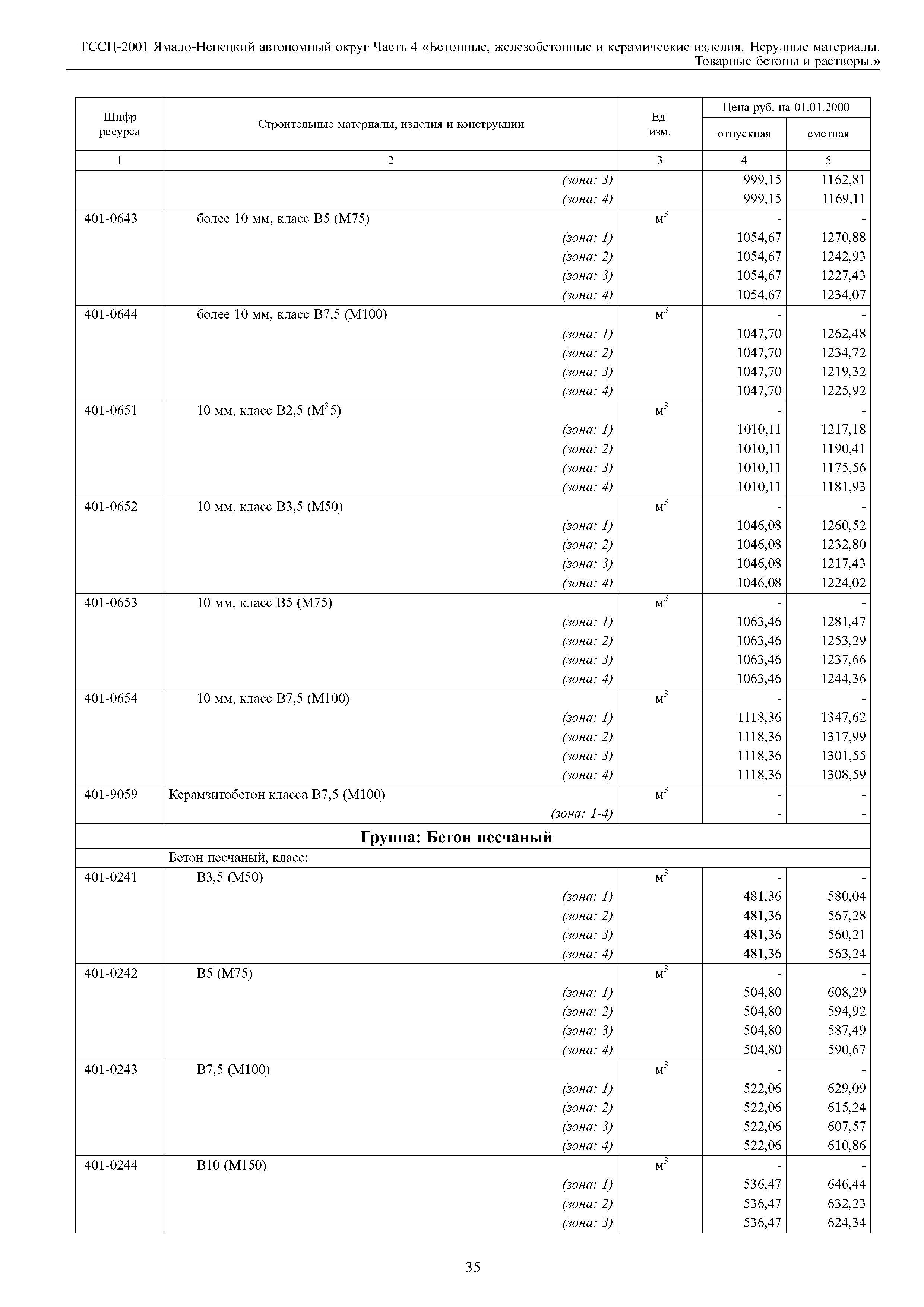 ТССЦ Ямало-Ненецкий автономный округ 04-2001