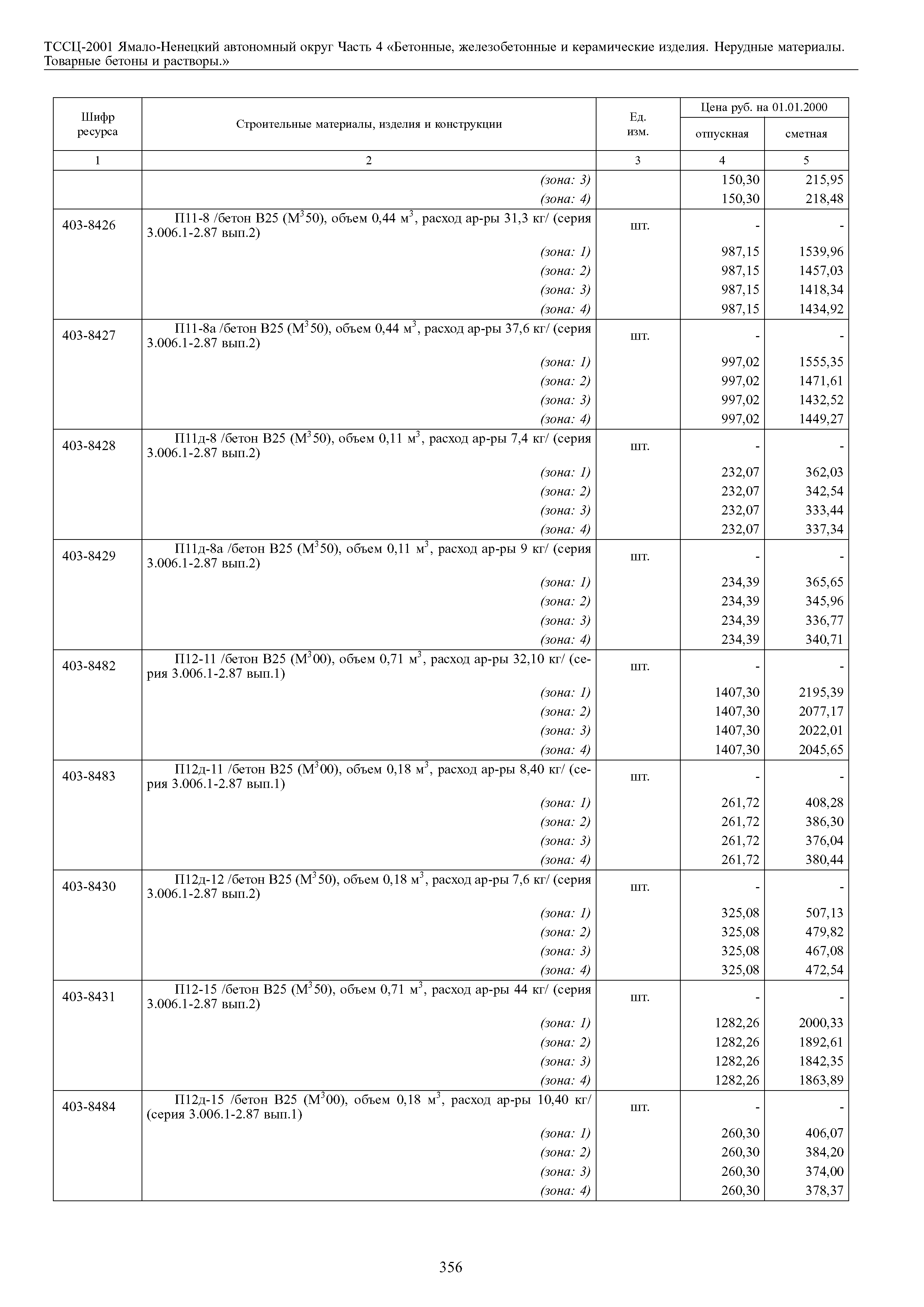 ТССЦ Ямало-Ненецкий автономный округ 04-2001