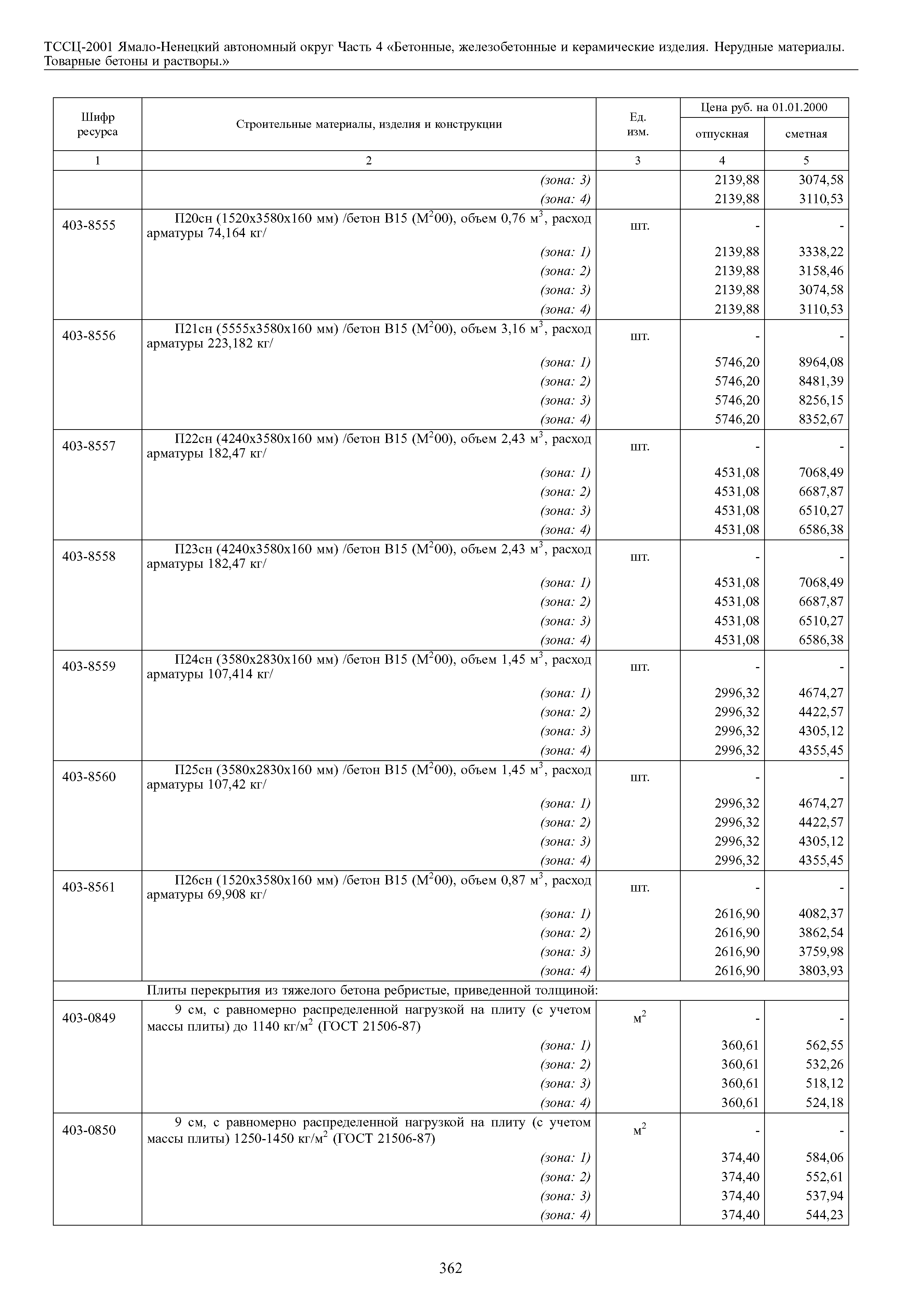 ТССЦ Ямало-Ненецкий автономный округ 04-2001