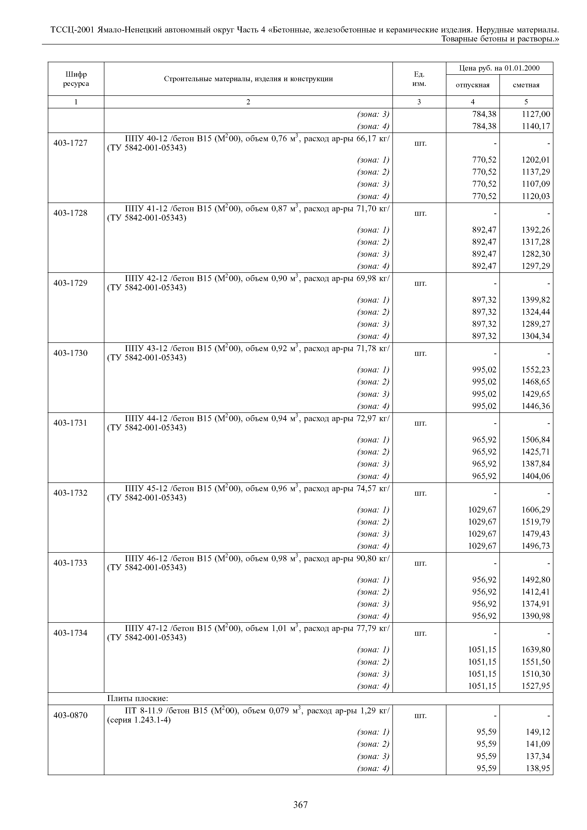 ТССЦ Ямало-Ненецкий автономный округ 04-2001