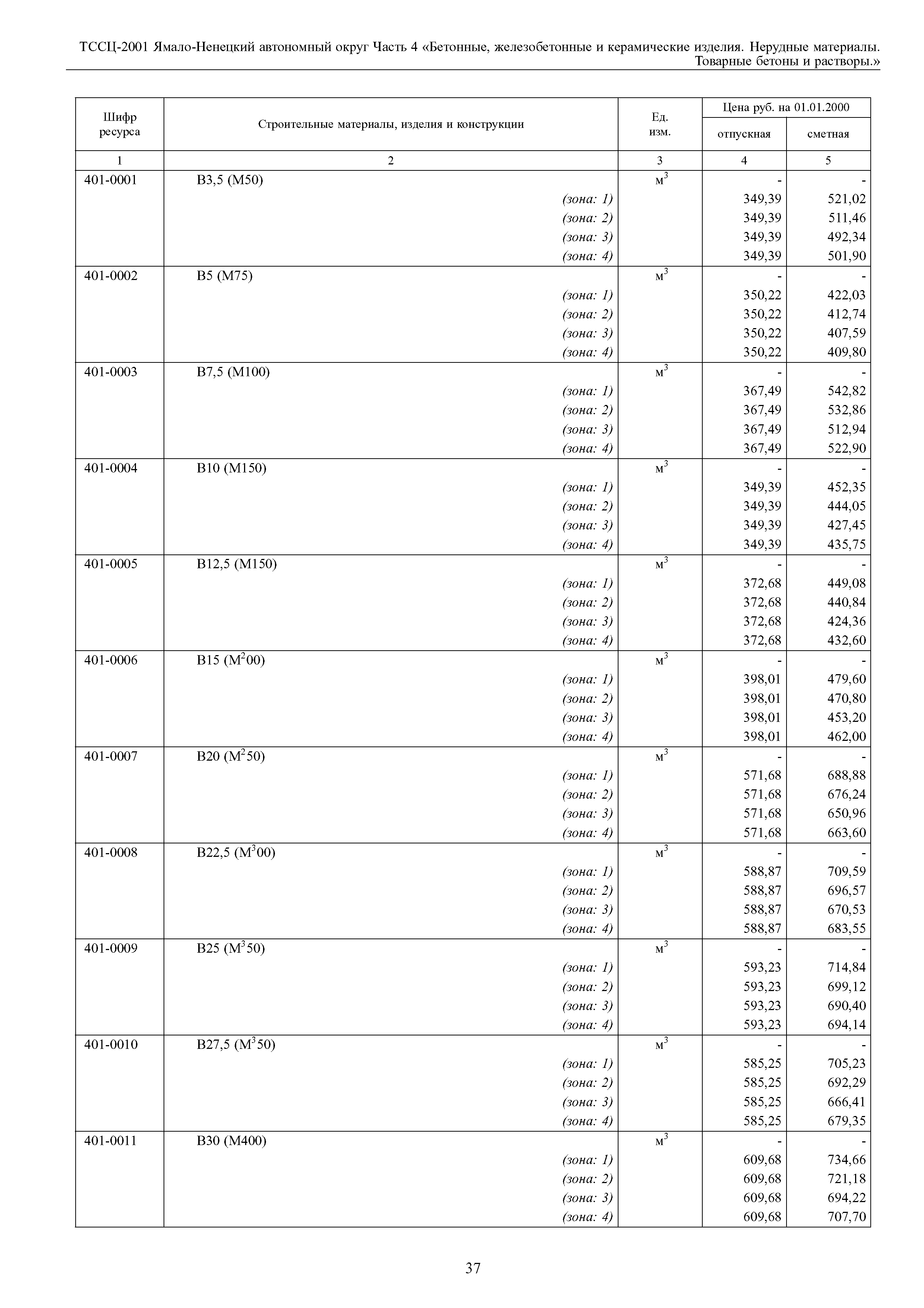 ТССЦ Ямало-Ненецкий автономный округ 04-2001