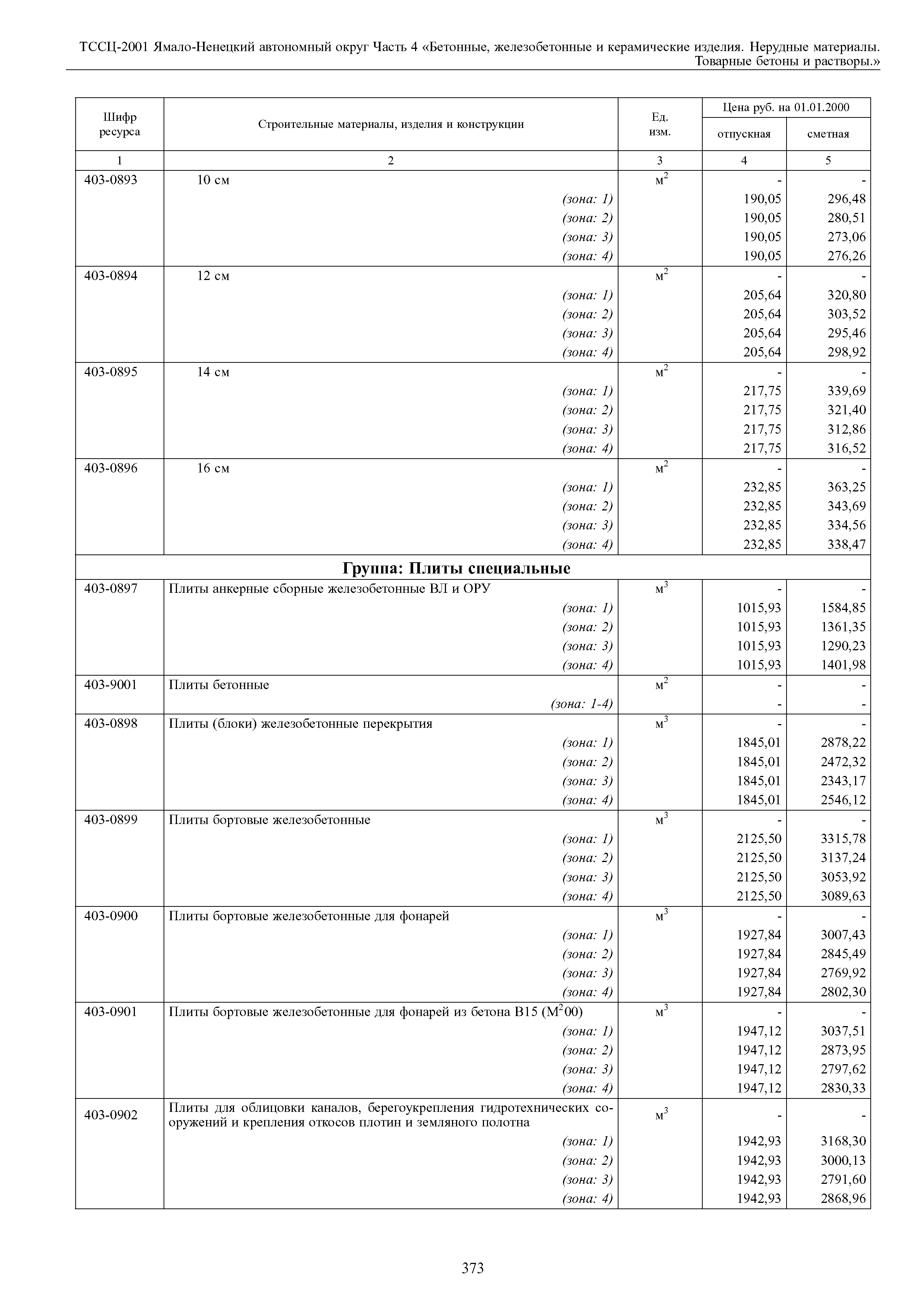 ТССЦ Ямало-Ненецкий автономный округ 04-2001