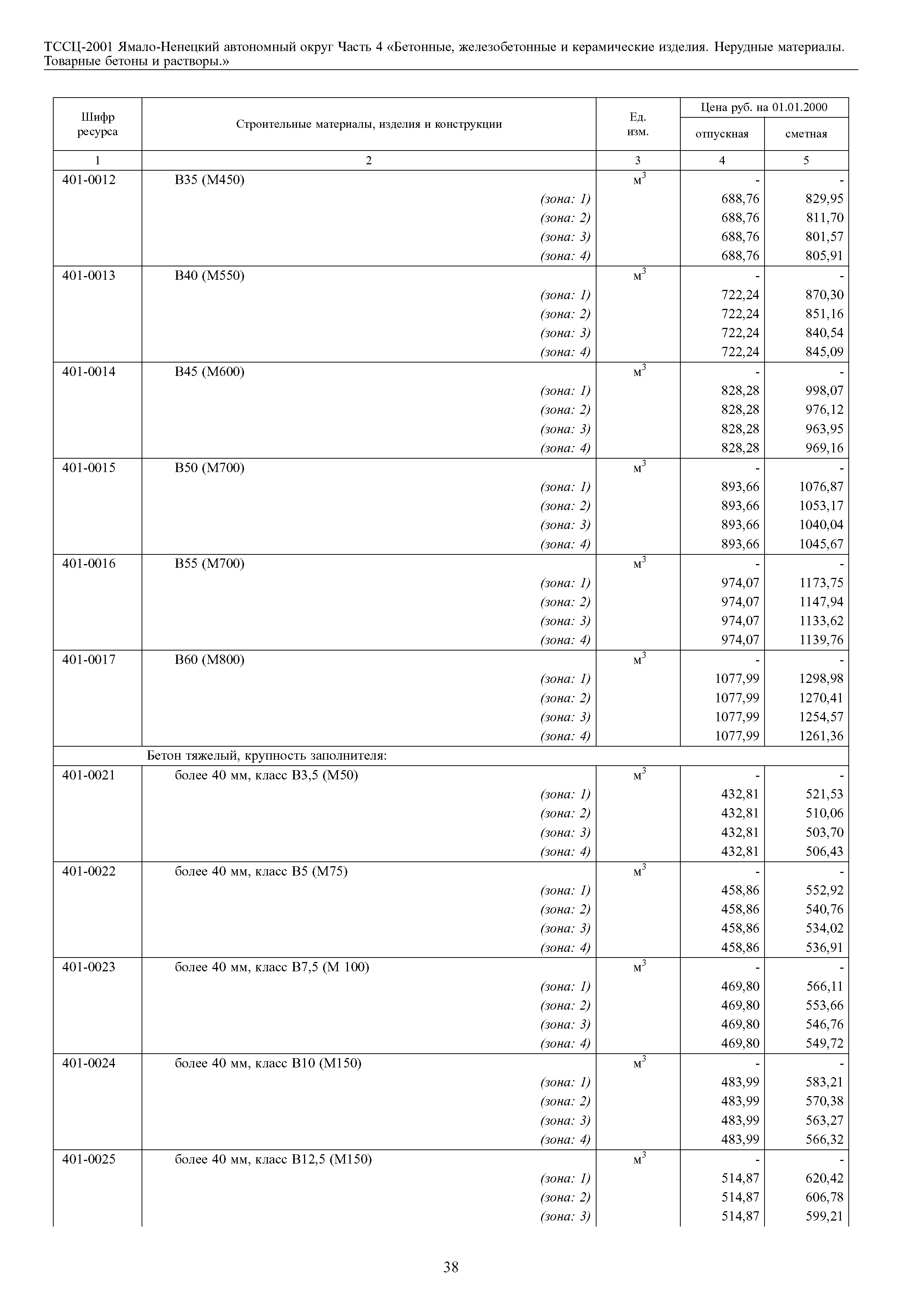 ТССЦ Ямало-Ненецкий автономный округ 04-2001