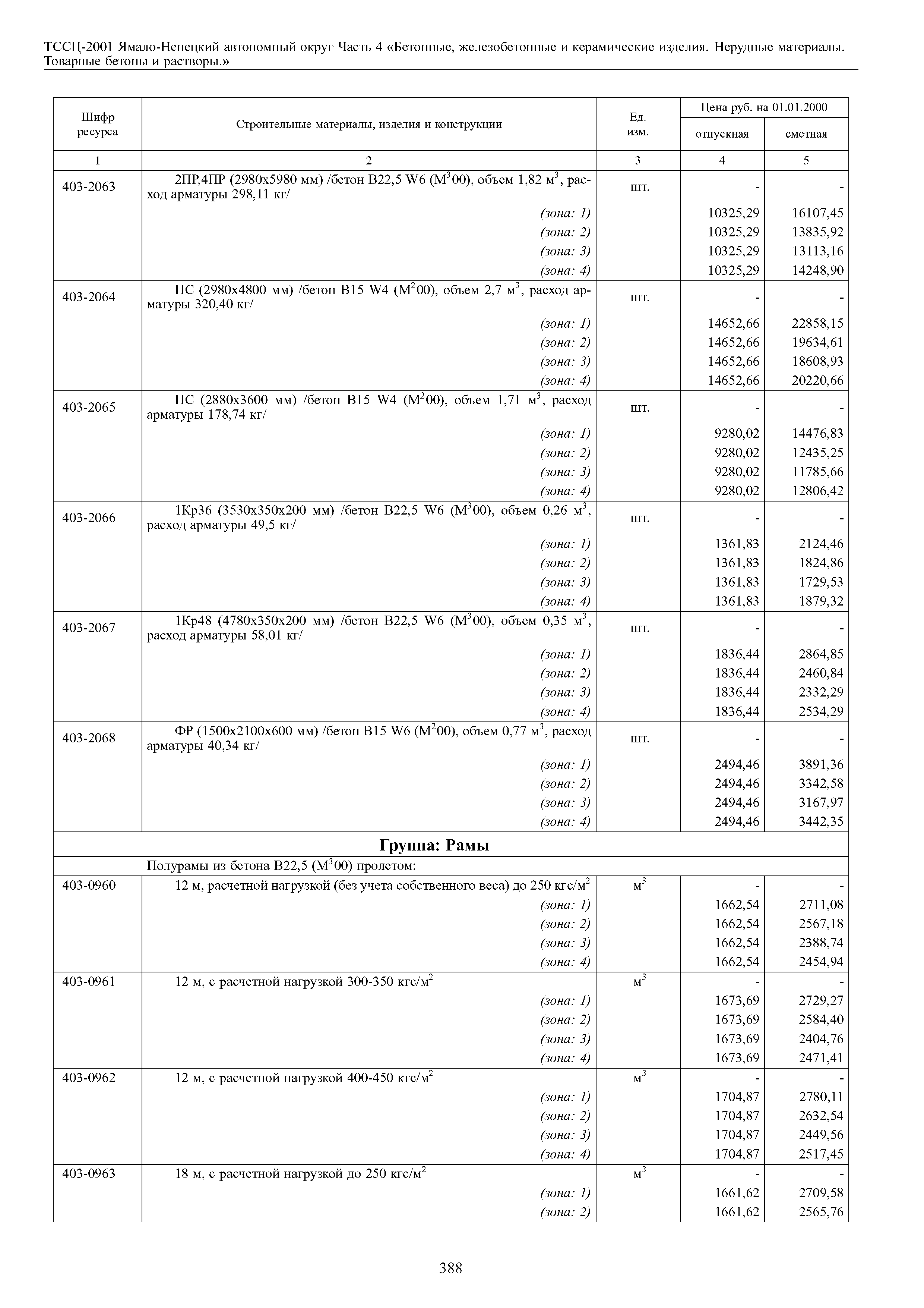 ТССЦ Ямало-Ненецкий автономный округ 04-2001