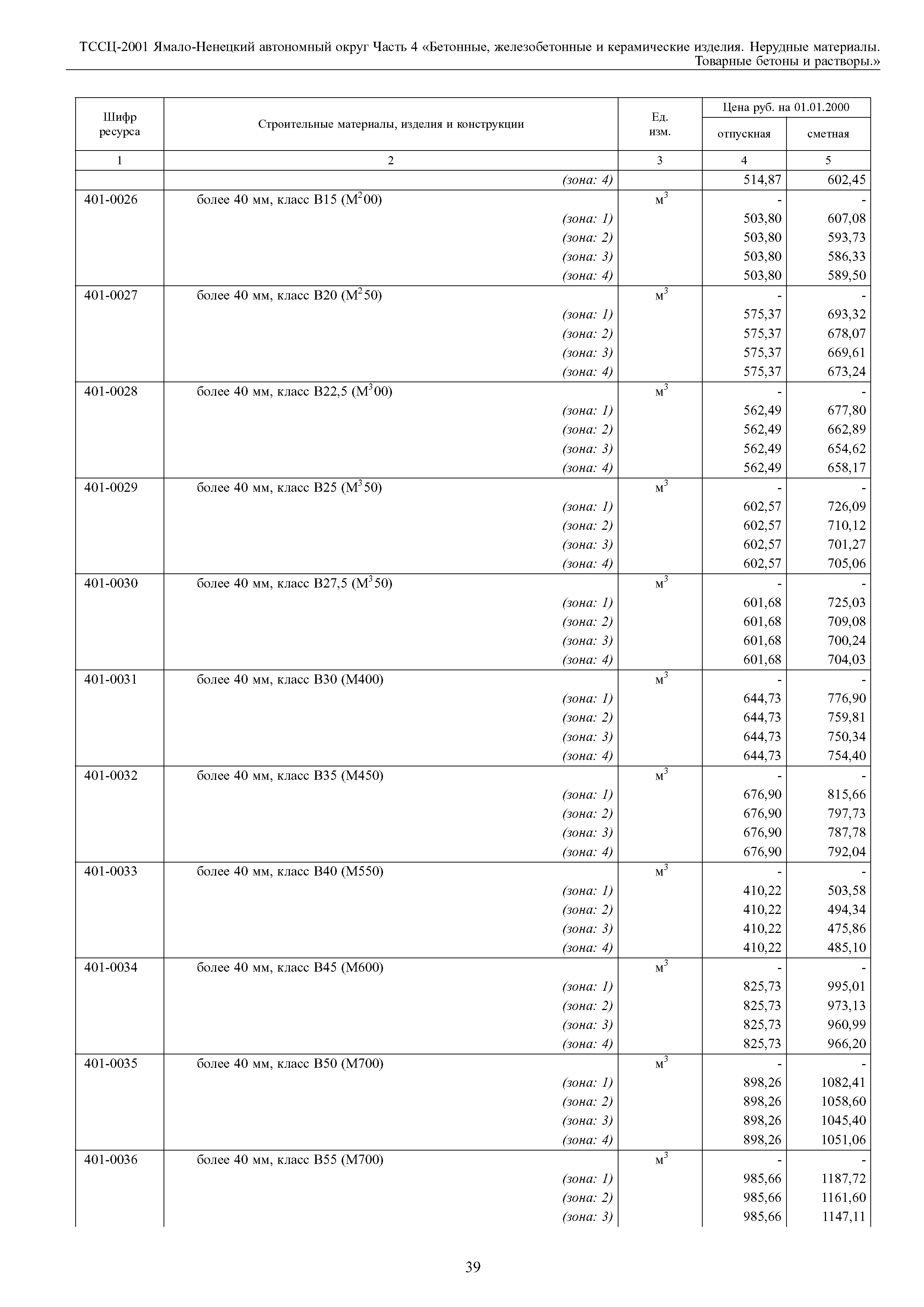 ТССЦ Ямало-Ненецкий автономный округ 04-2001