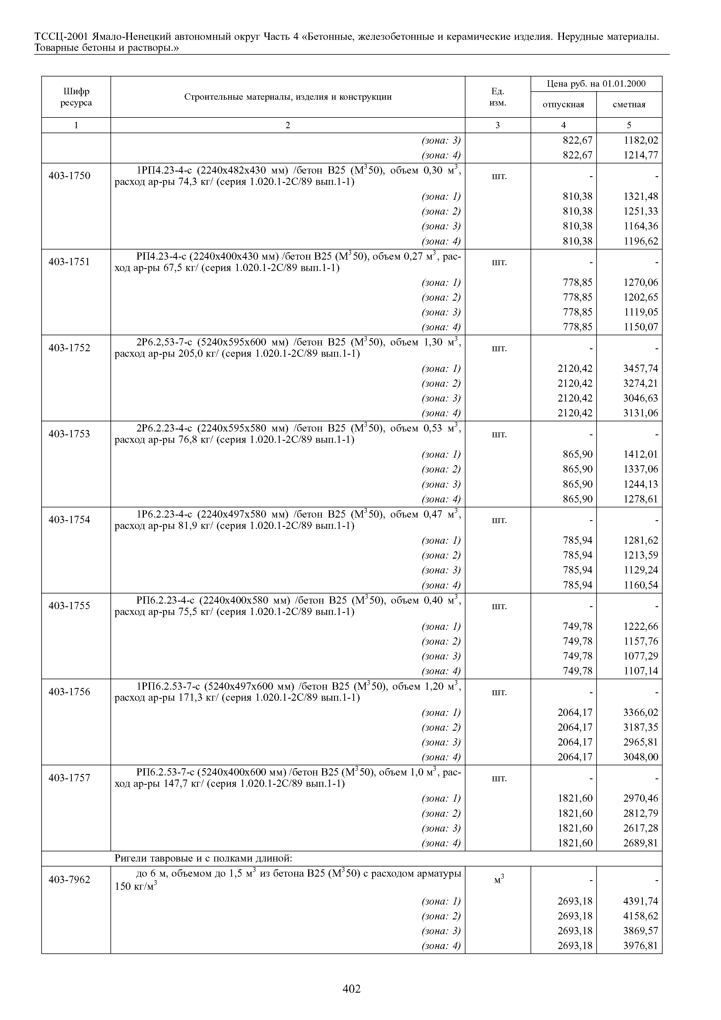 ТССЦ Ямало-Ненецкий автономный округ 04-2001