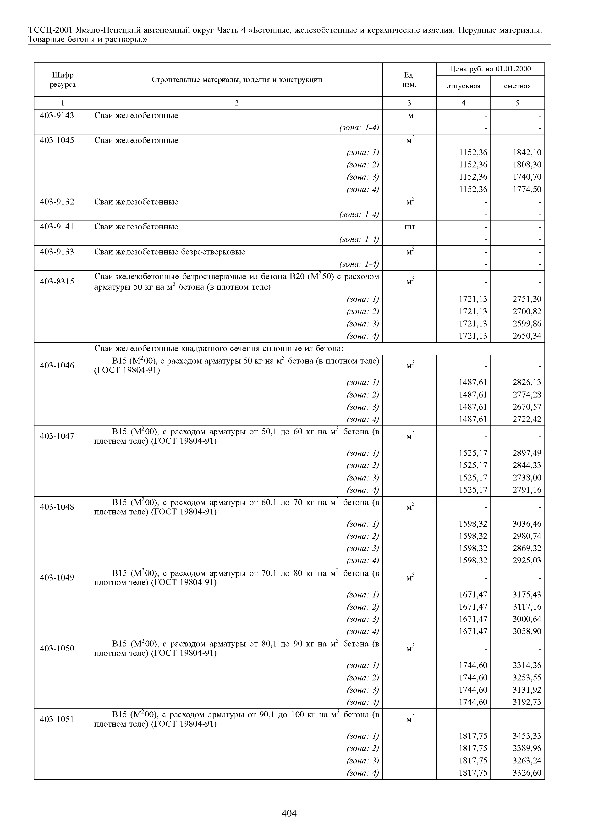 ТССЦ Ямало-Ненецкий автономный округ 04-2001