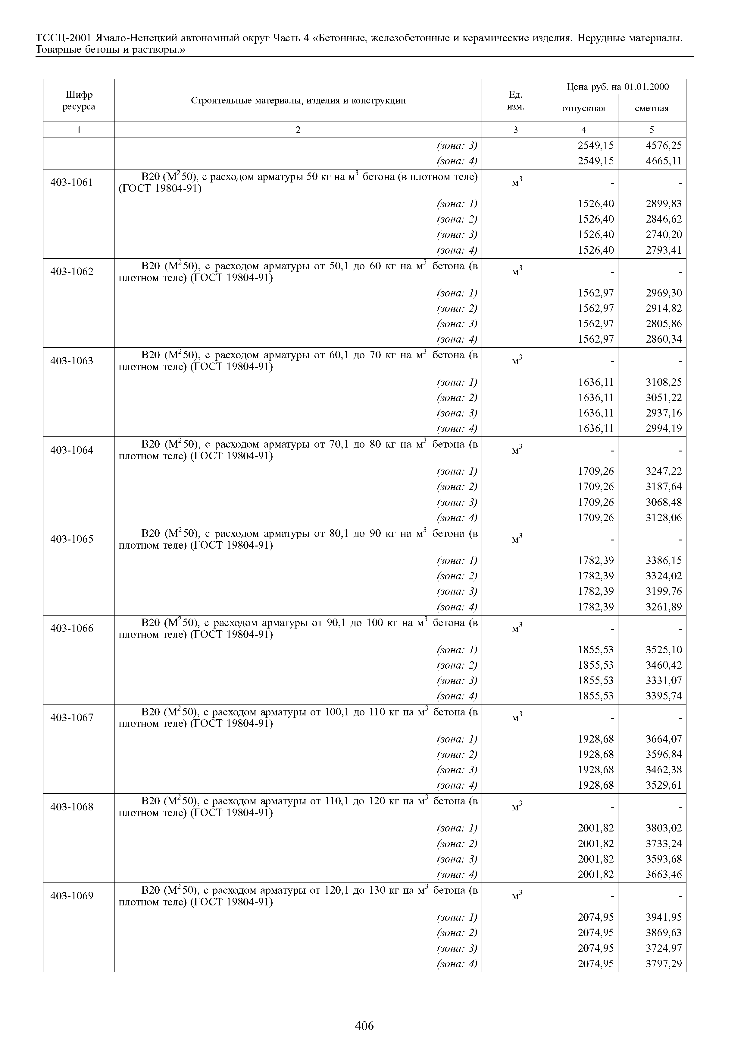 ТССЦ Ямало-Ненецкий автономный округ 04-2001