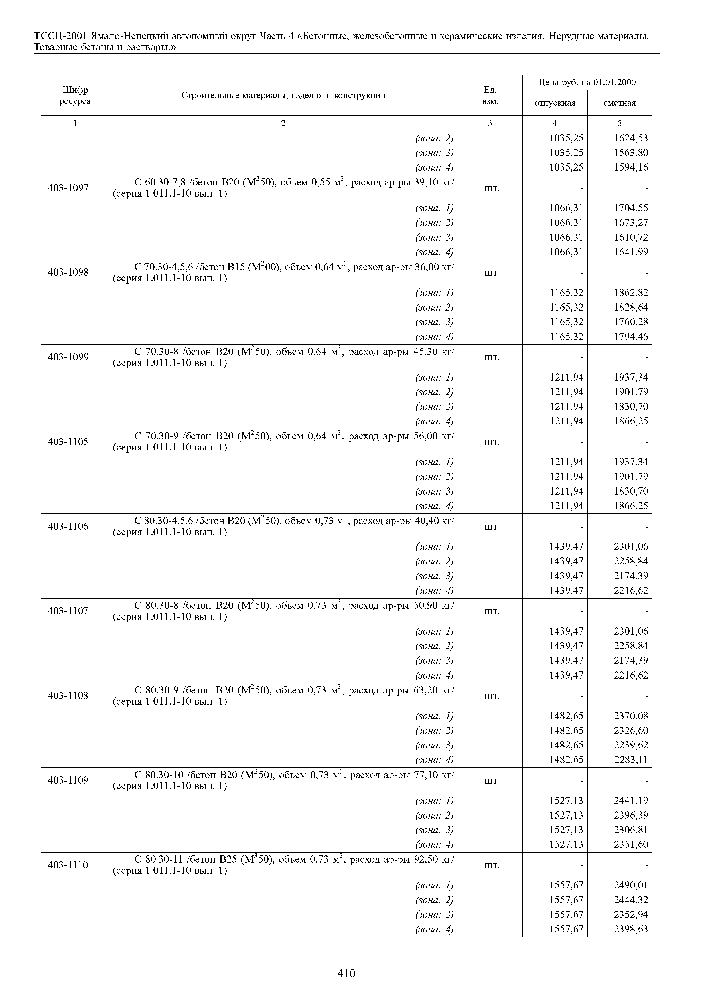 ТССЦ Ямало-Ненецкий автономный округ 04-2001