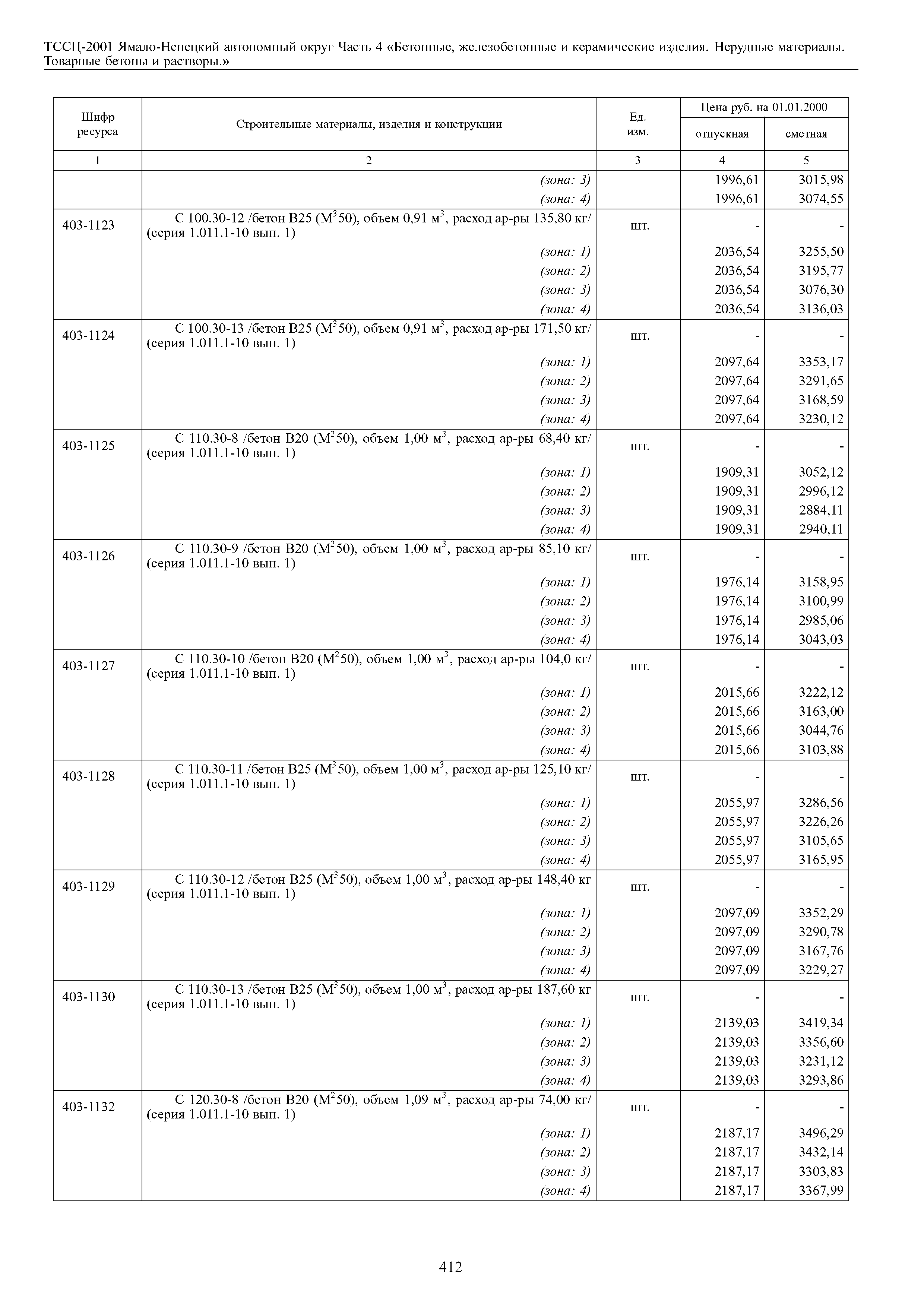 ТССЦ Ямало-Ненецкий автономный округ 04-2001