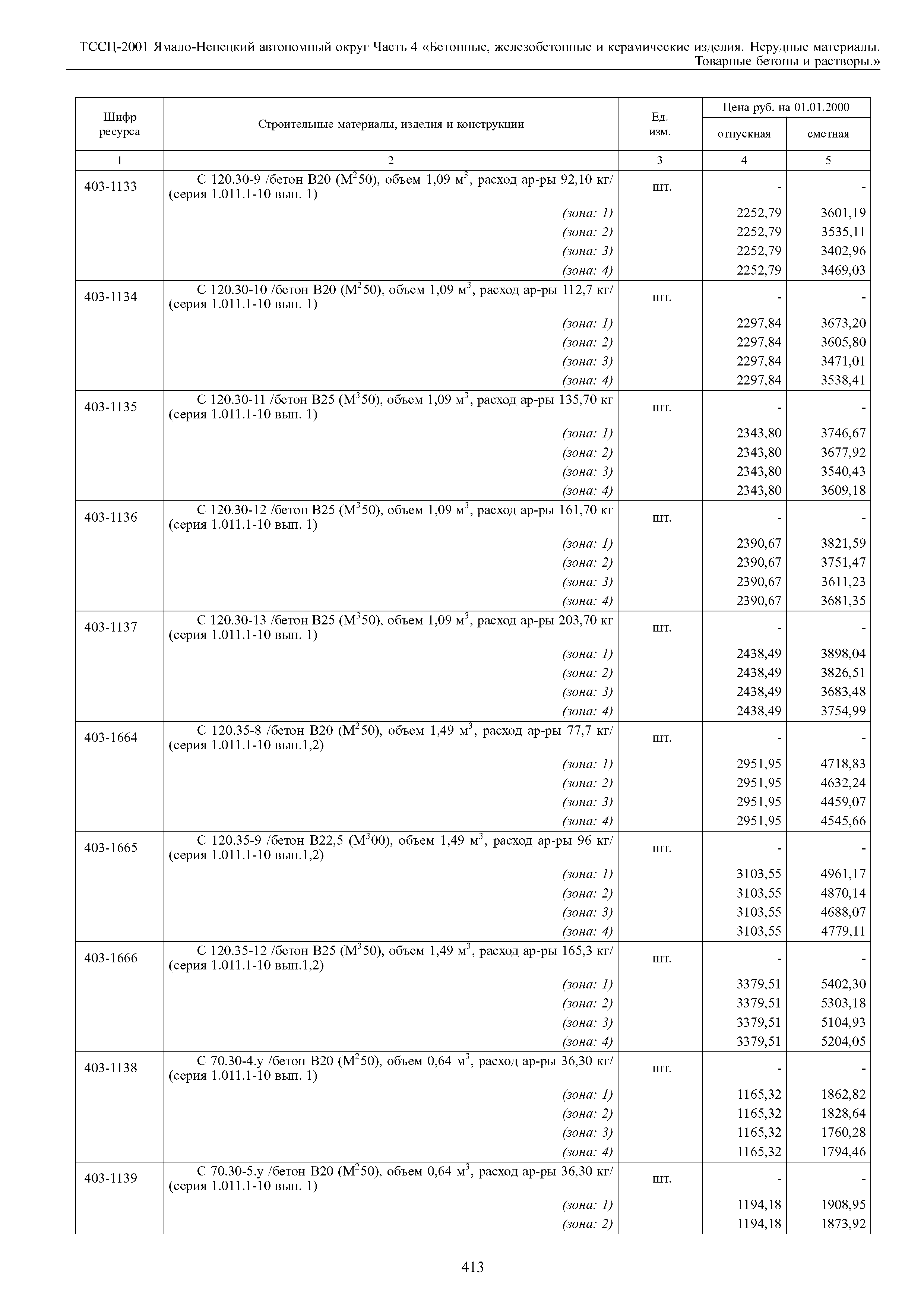 ТССЦ Ямало-Ненецкий автономный округ 04-2001