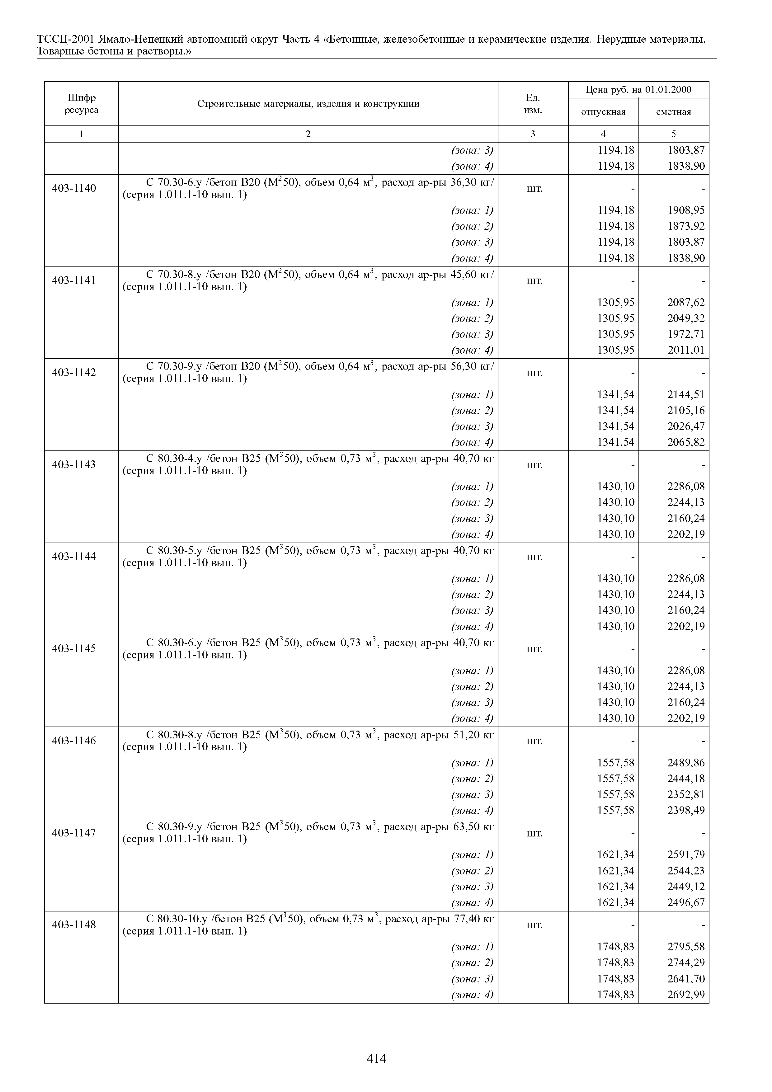 ТССЦ Ямало-Ненецкий автономный округ 04-2001