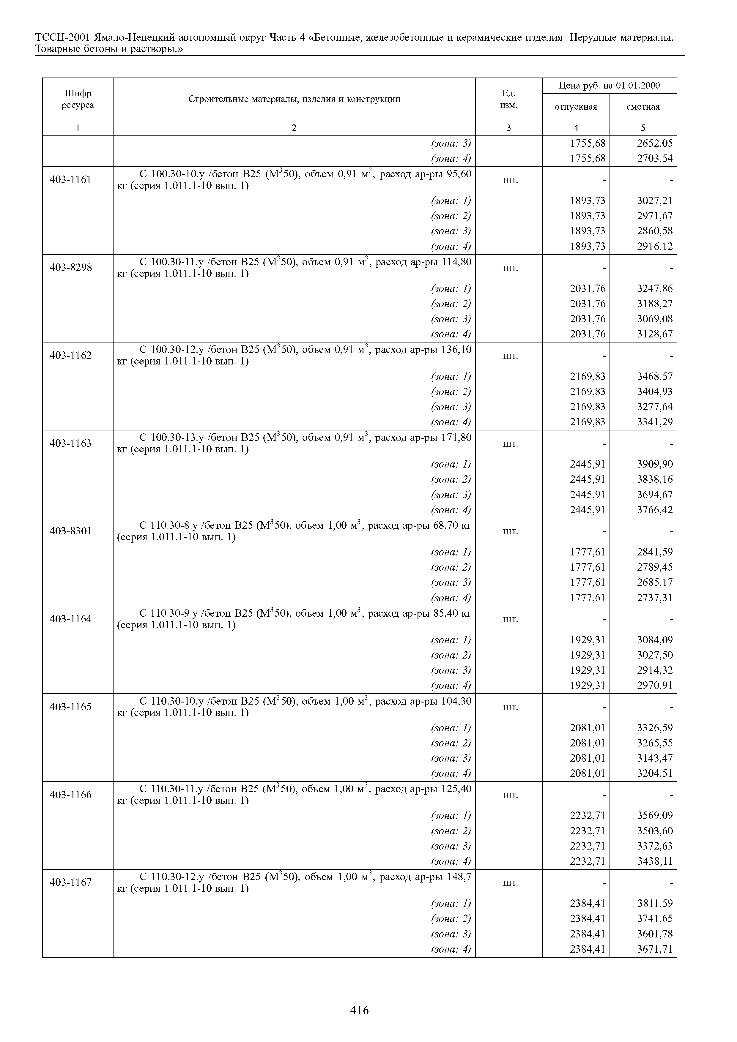 ТССЦ Ямало-Ненецкий автономный округ 04-2001