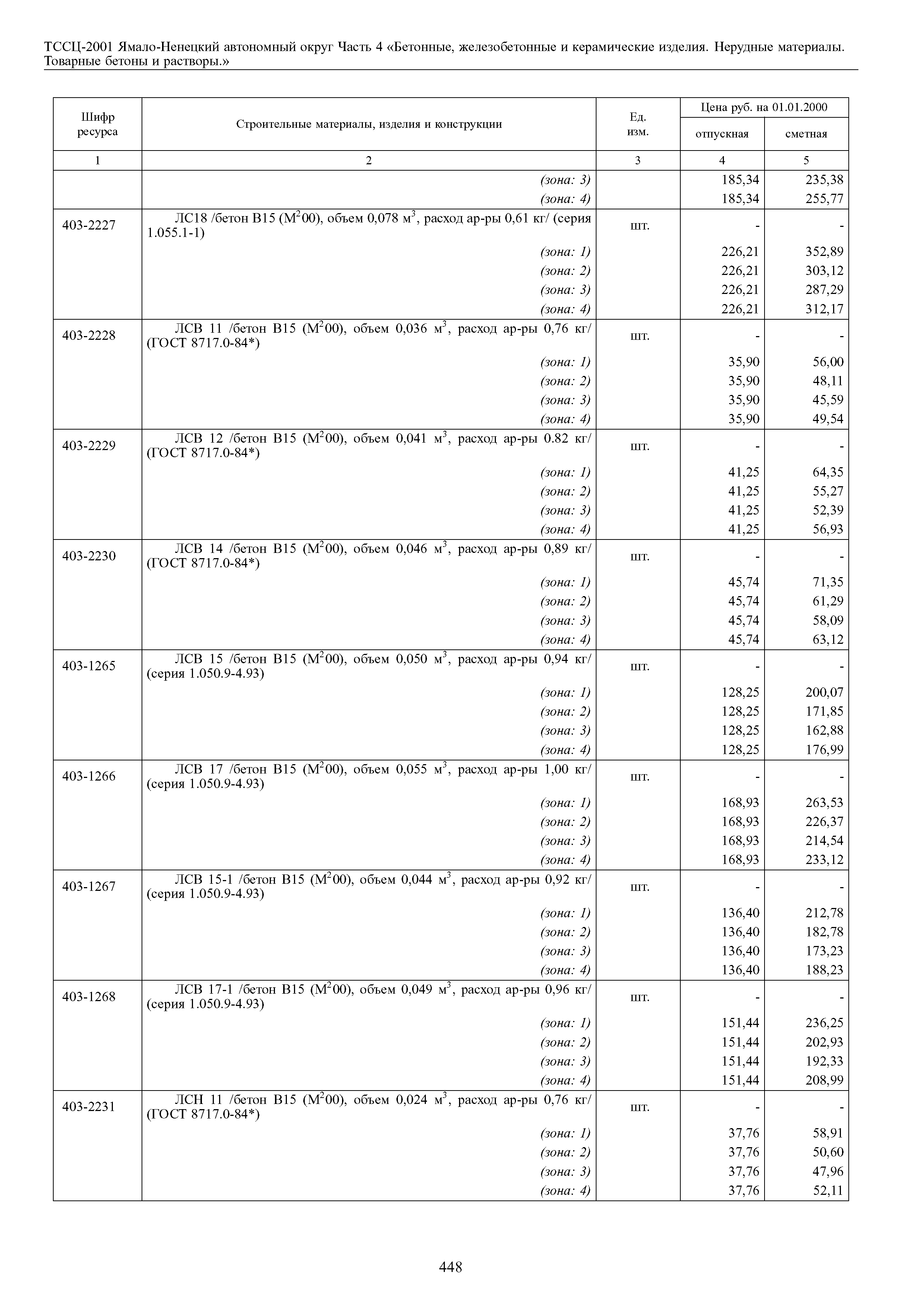 ТССЦ Ямало-Ненецкий автономный округ 04-2001