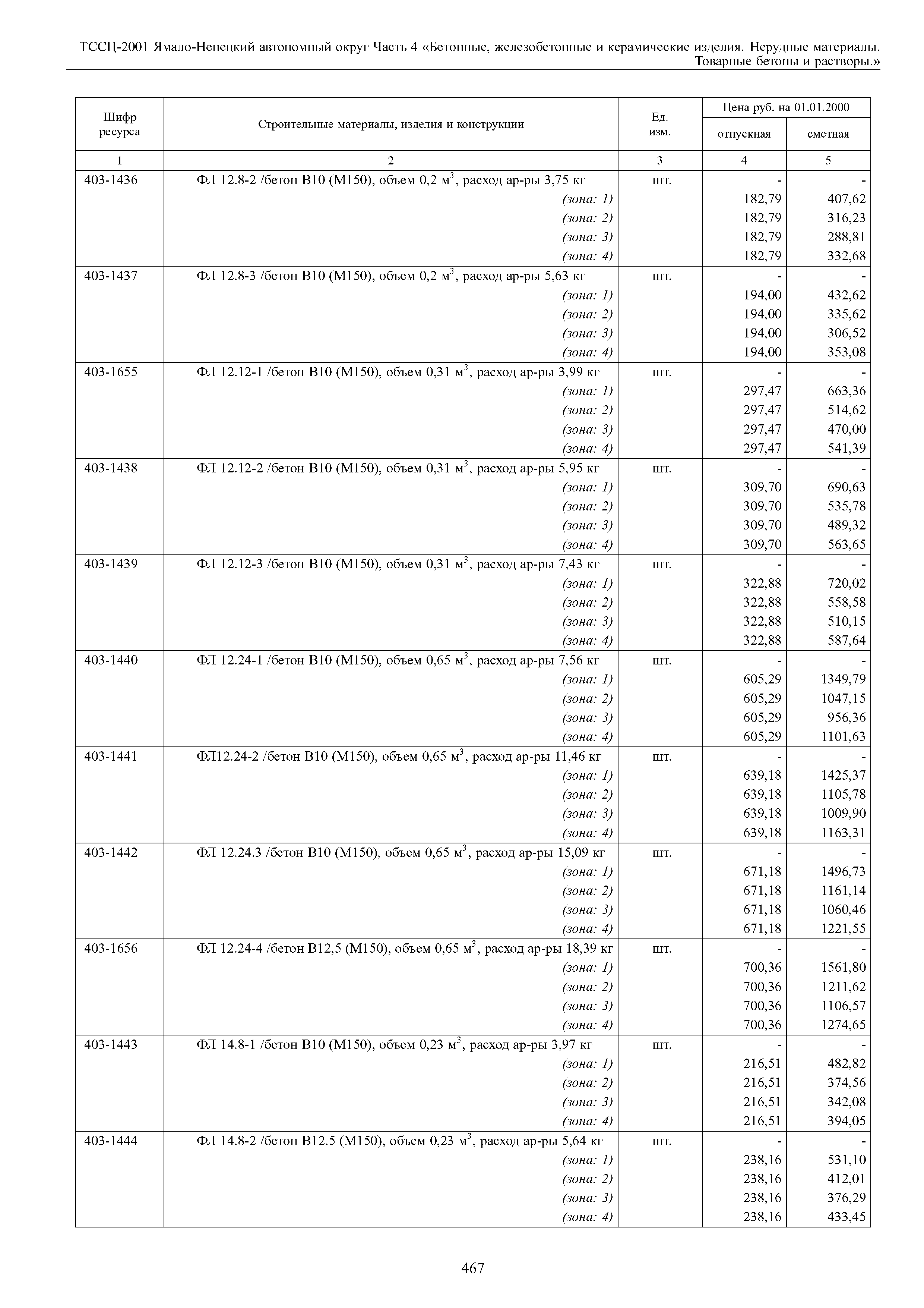 ТССЦ Ямало-Ненецкий автономный округ 04-2001