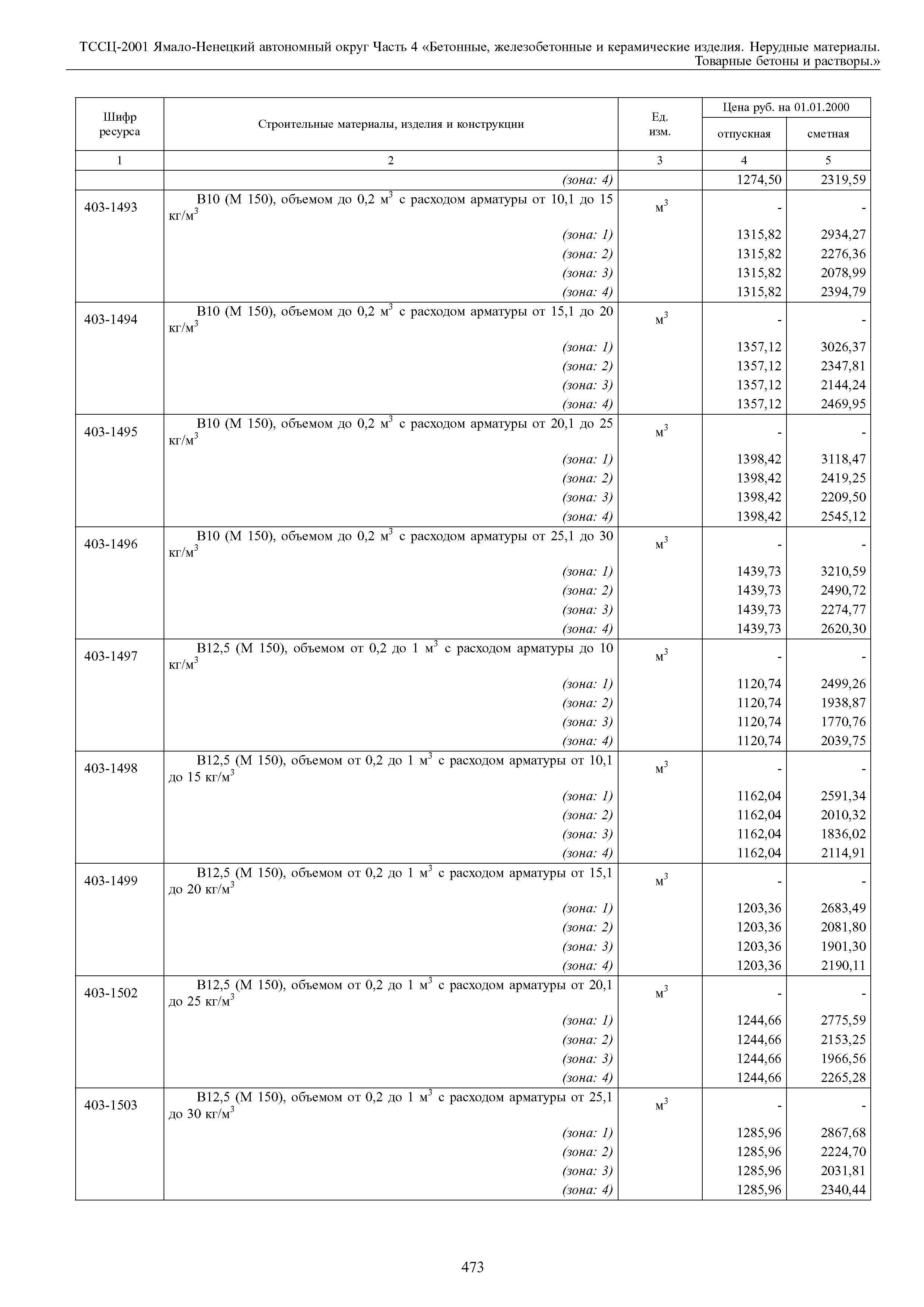 ТССЦ Ямало-Ненецкий автономный округ 04-2001