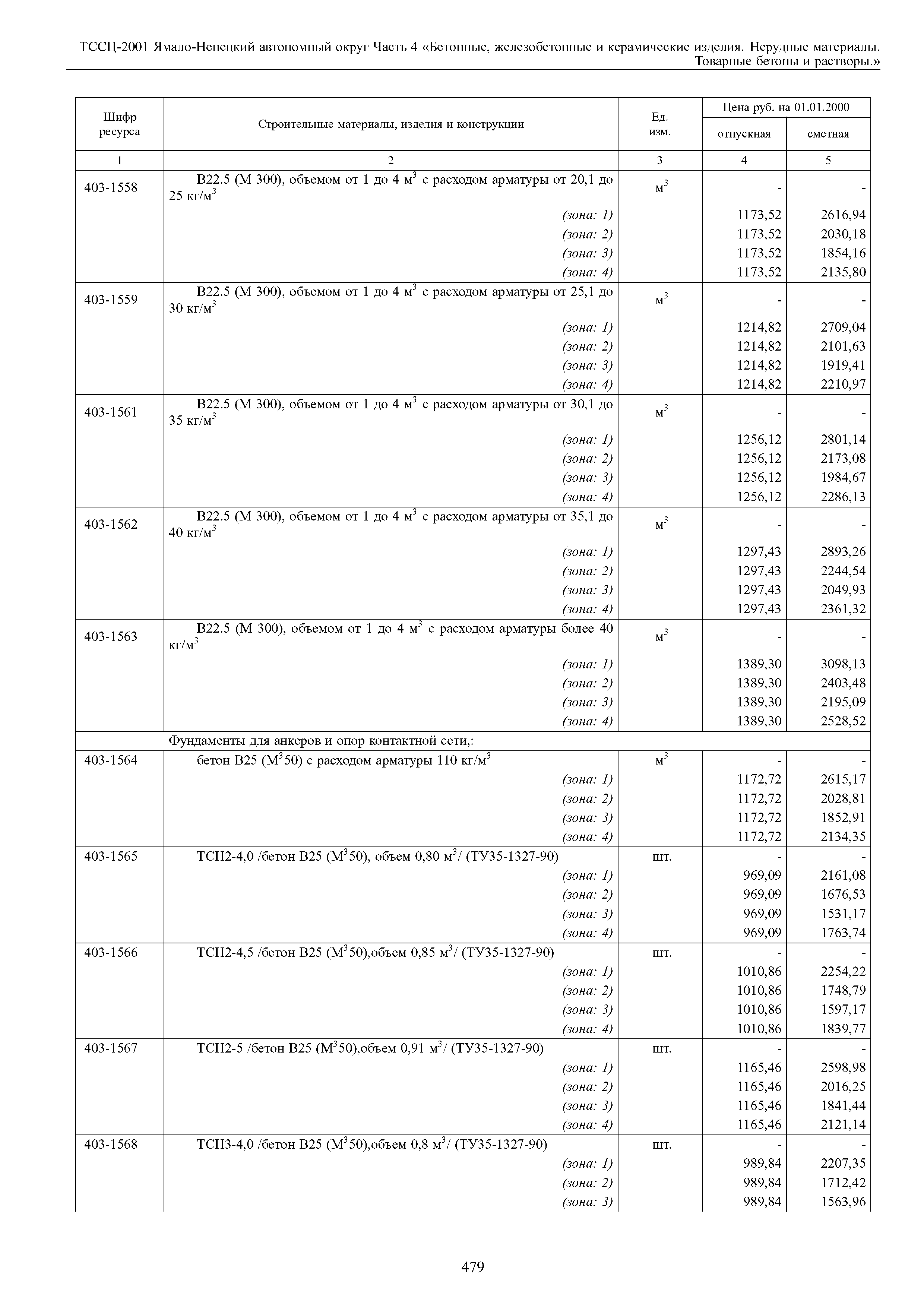 ТССЦ Ямало-Ненецкий автономный округ 04-2001