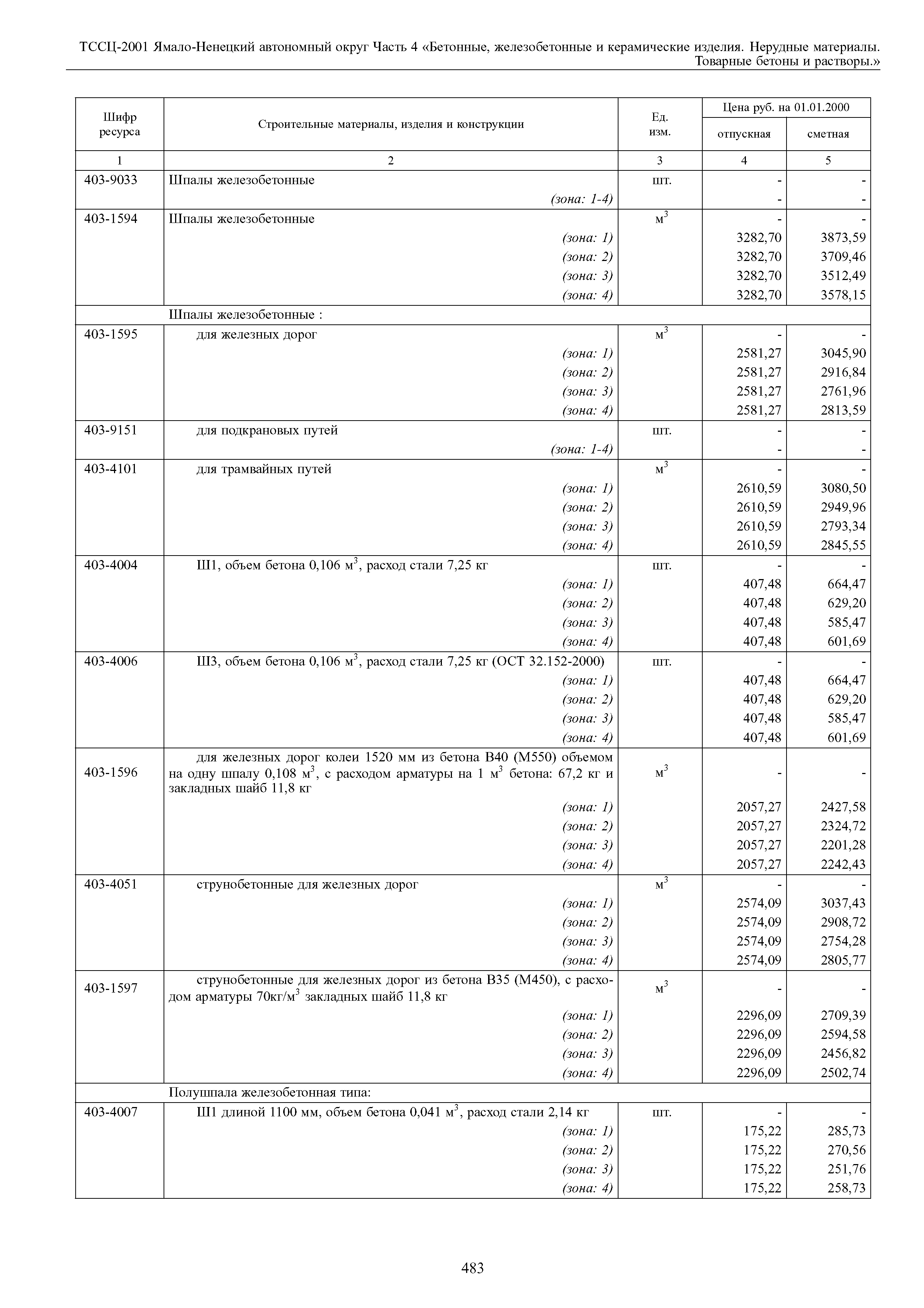 ТССЦ Ямало-Ненецкий автономный округ 04-2001