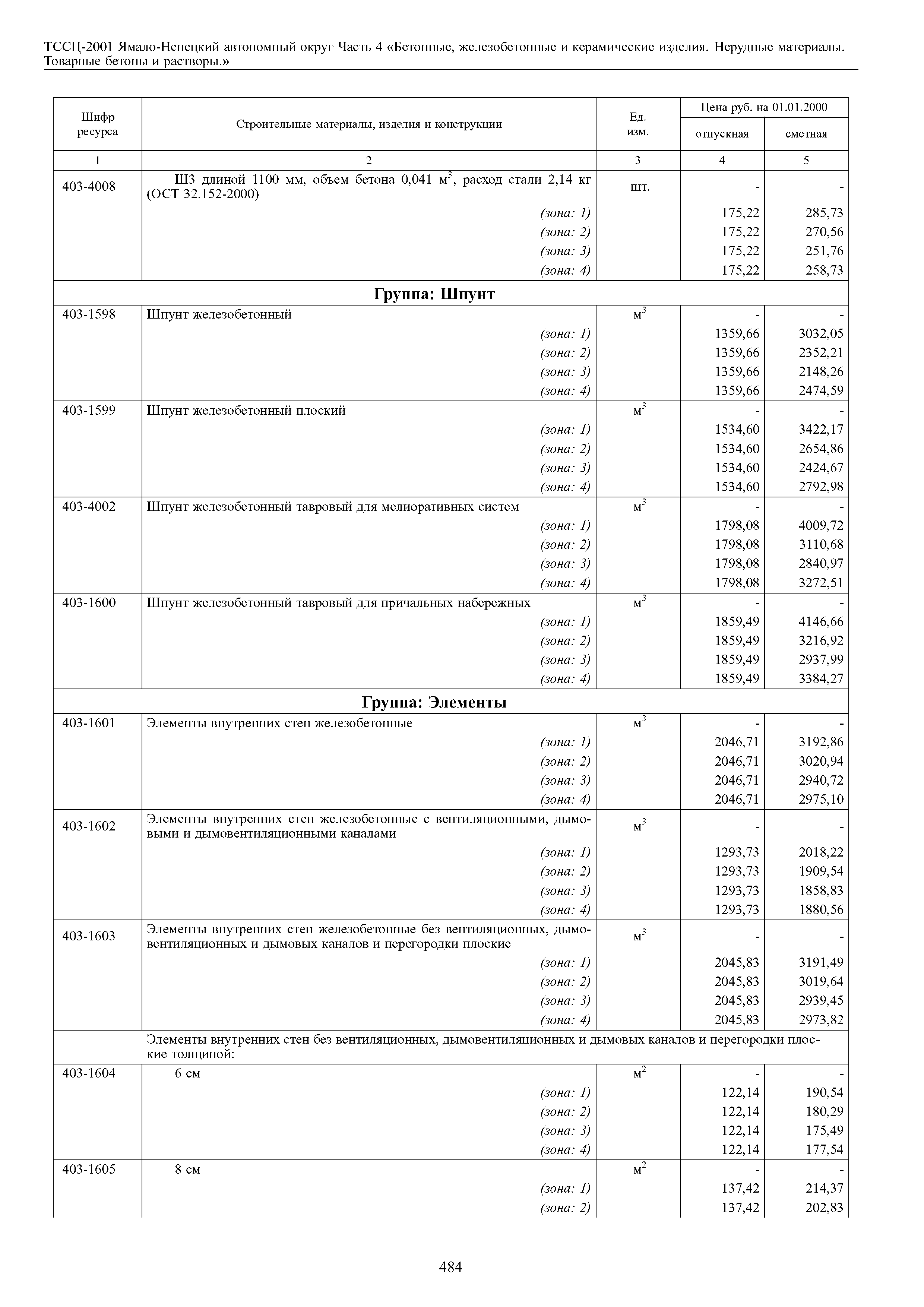 ТССЦ Ямало-Ненецкий автономный округ 04-2001