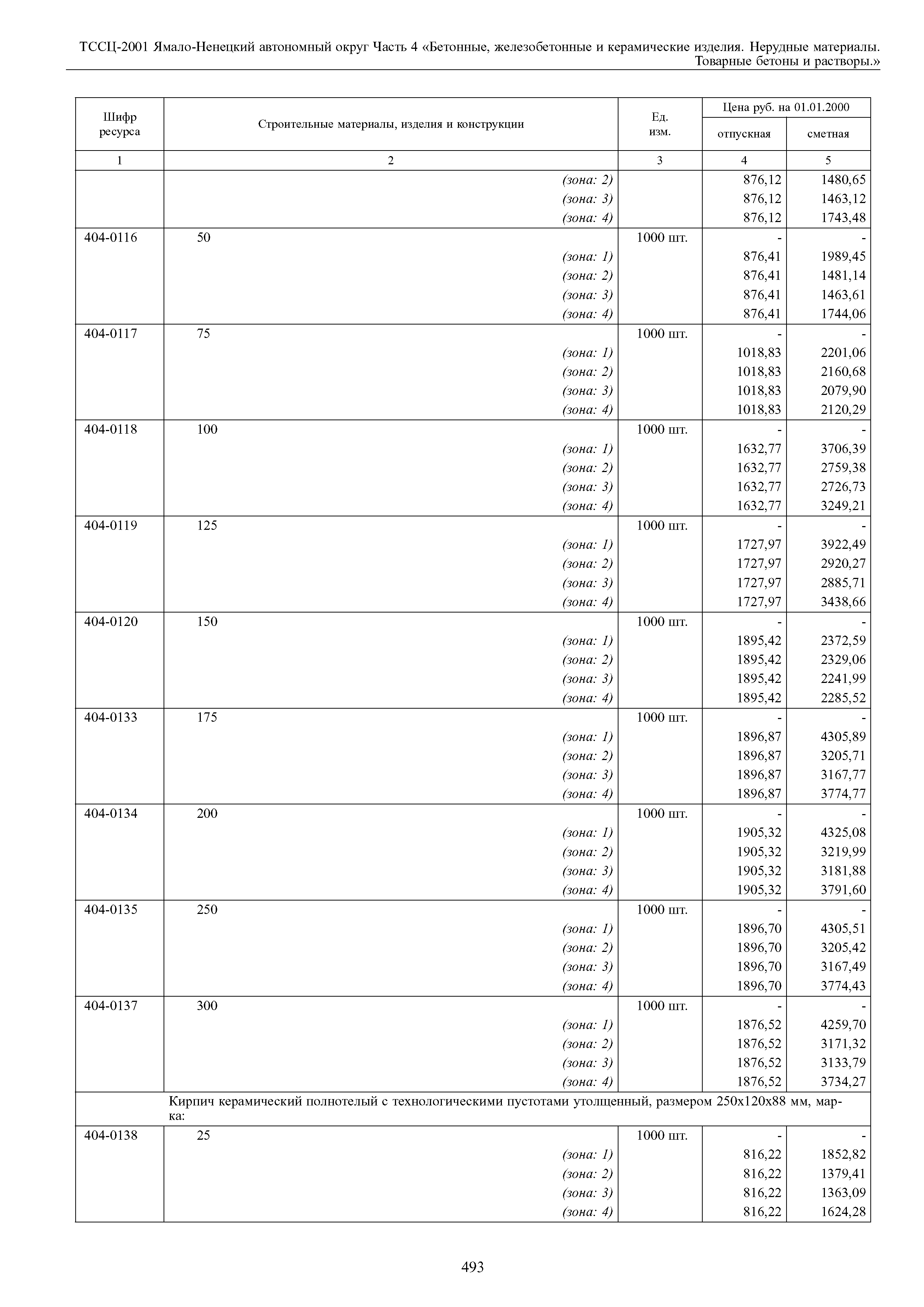 ТССЦ Ямало-Ненецкий автономный округ 04-2001