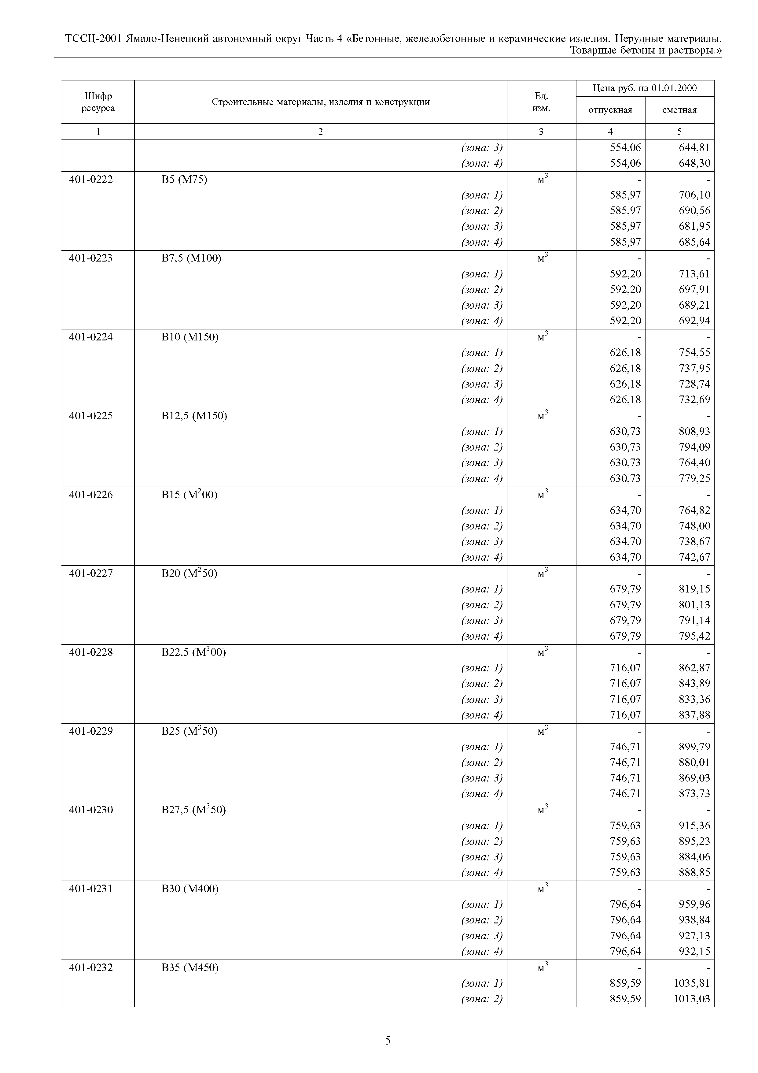 ТССЦ Ямало-Ненецкий автономный округ 04-2001