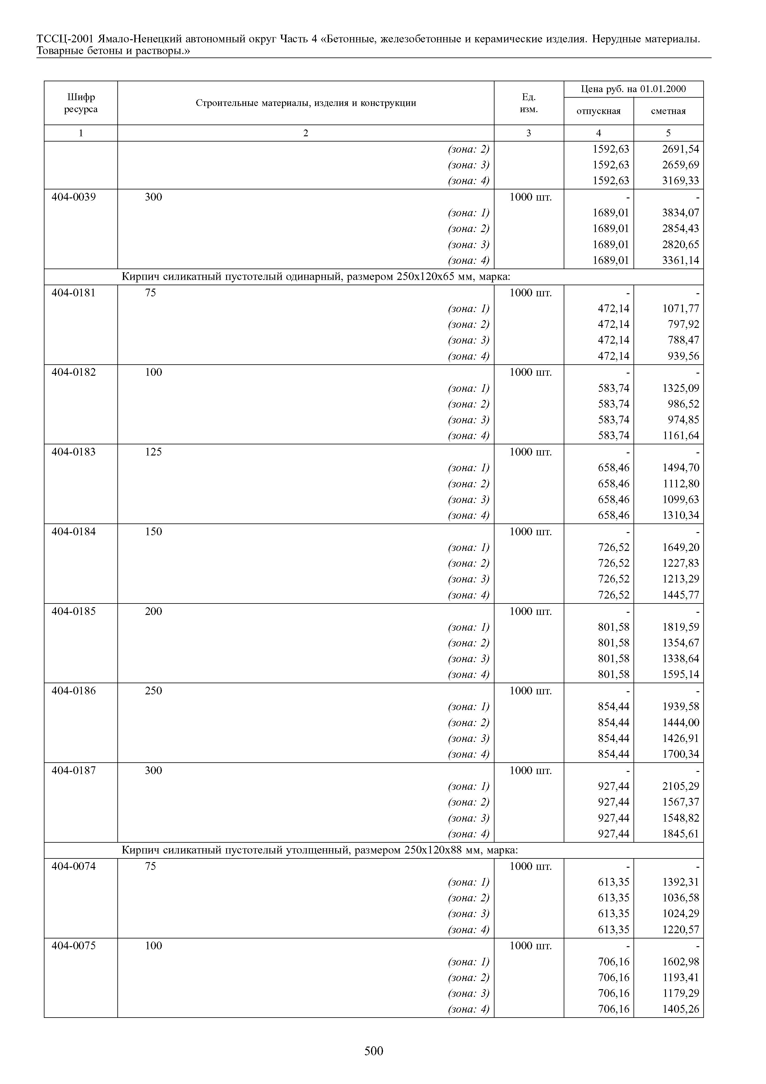 ТССЦ Ямало-Ненецкий автономный округ 04-2001