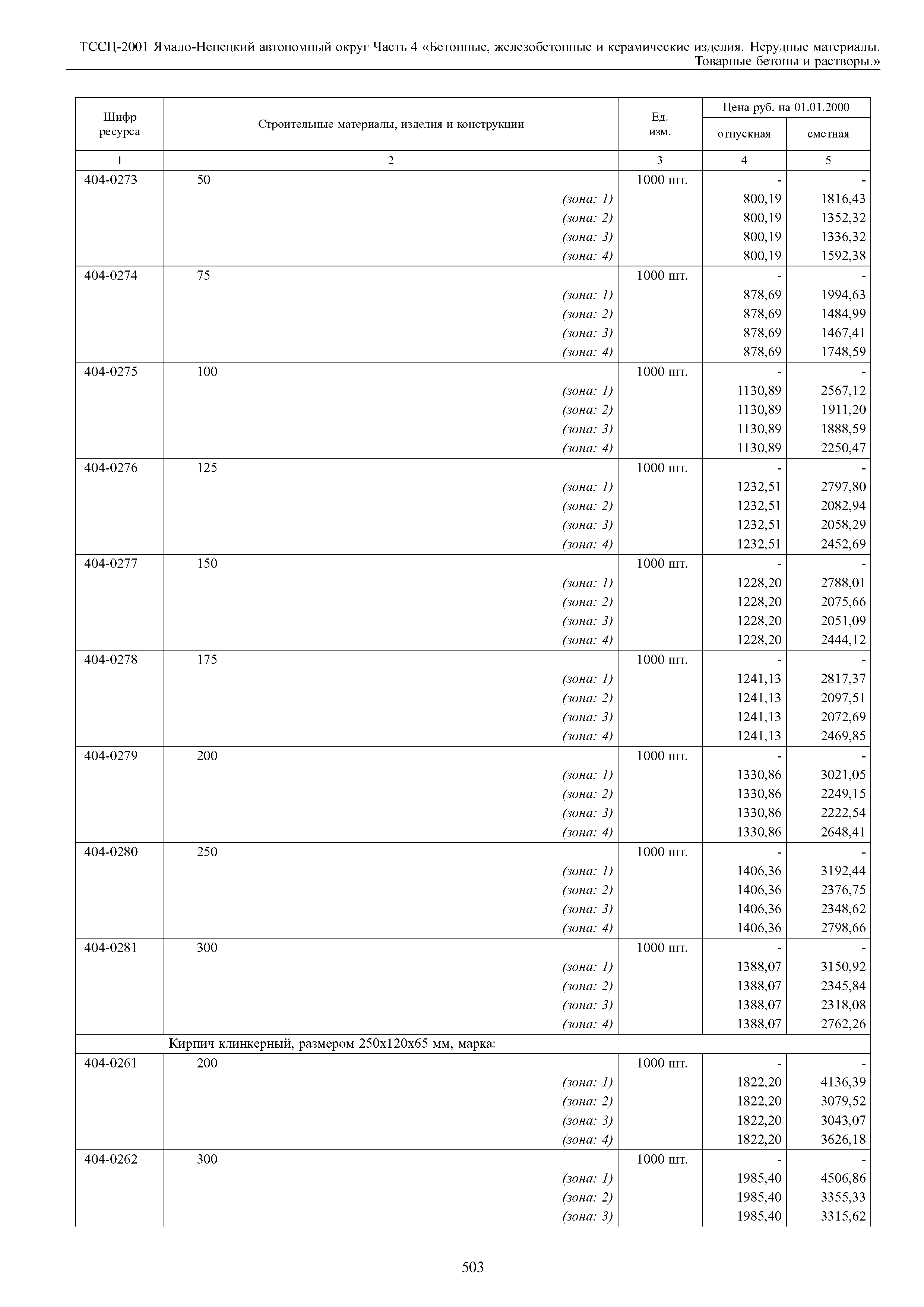 ТССЦ Ямало-Ненецкий автономный округ 04-2001