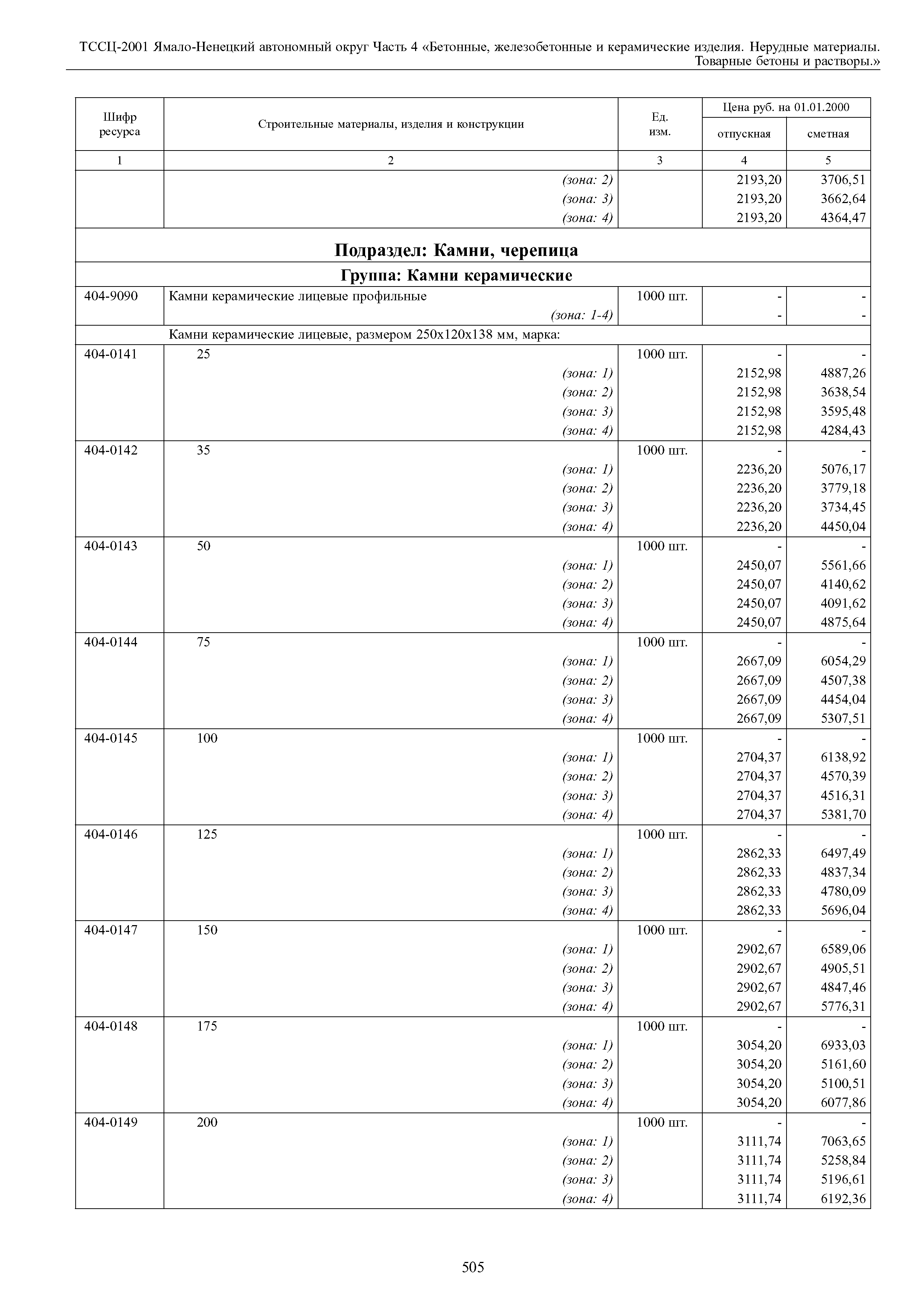 ТССЦ Ямало-Ненецкий автономный округ 04-2001