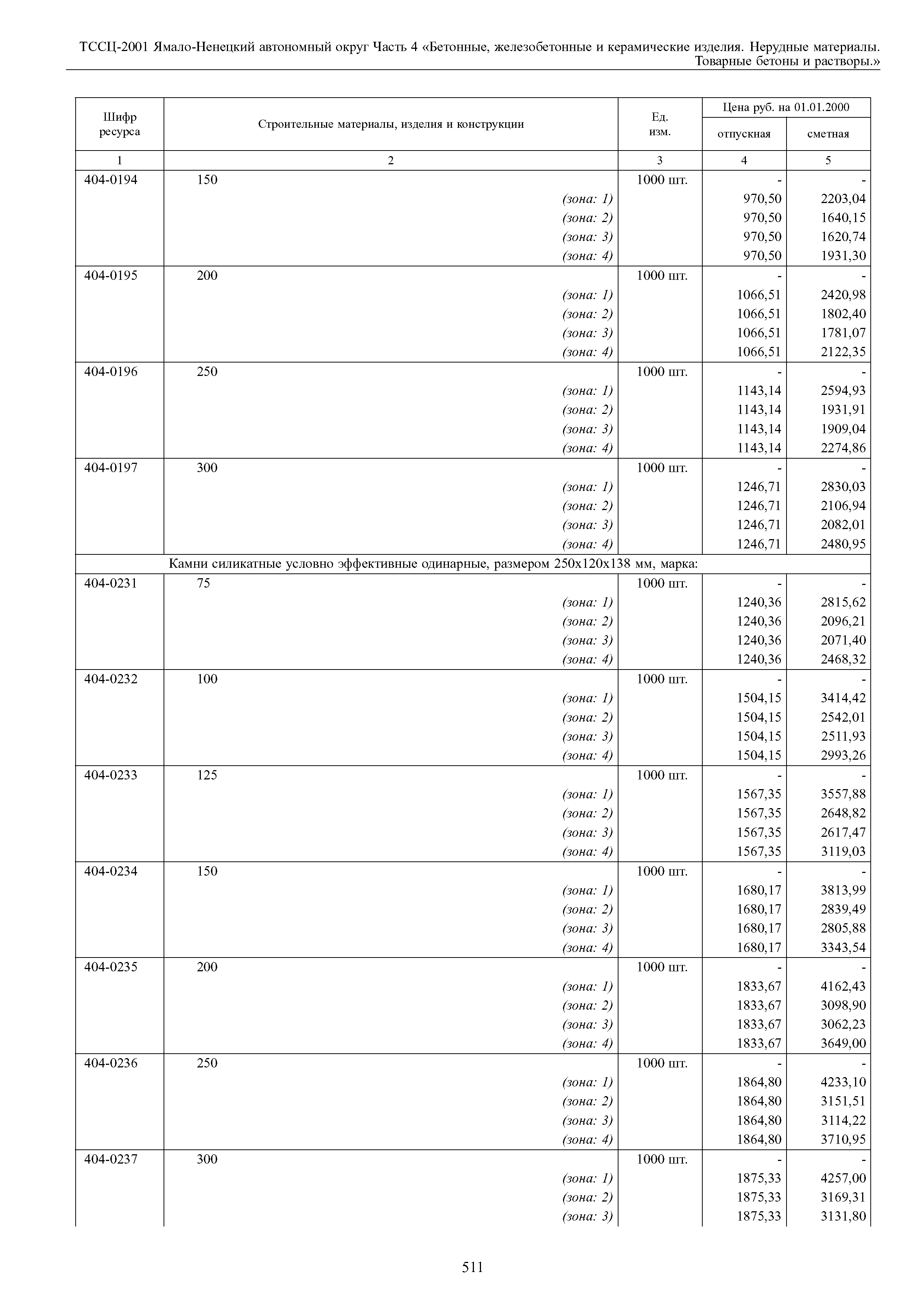 ТССЦ Ямало-Ненецкий автономный округ 04-2001