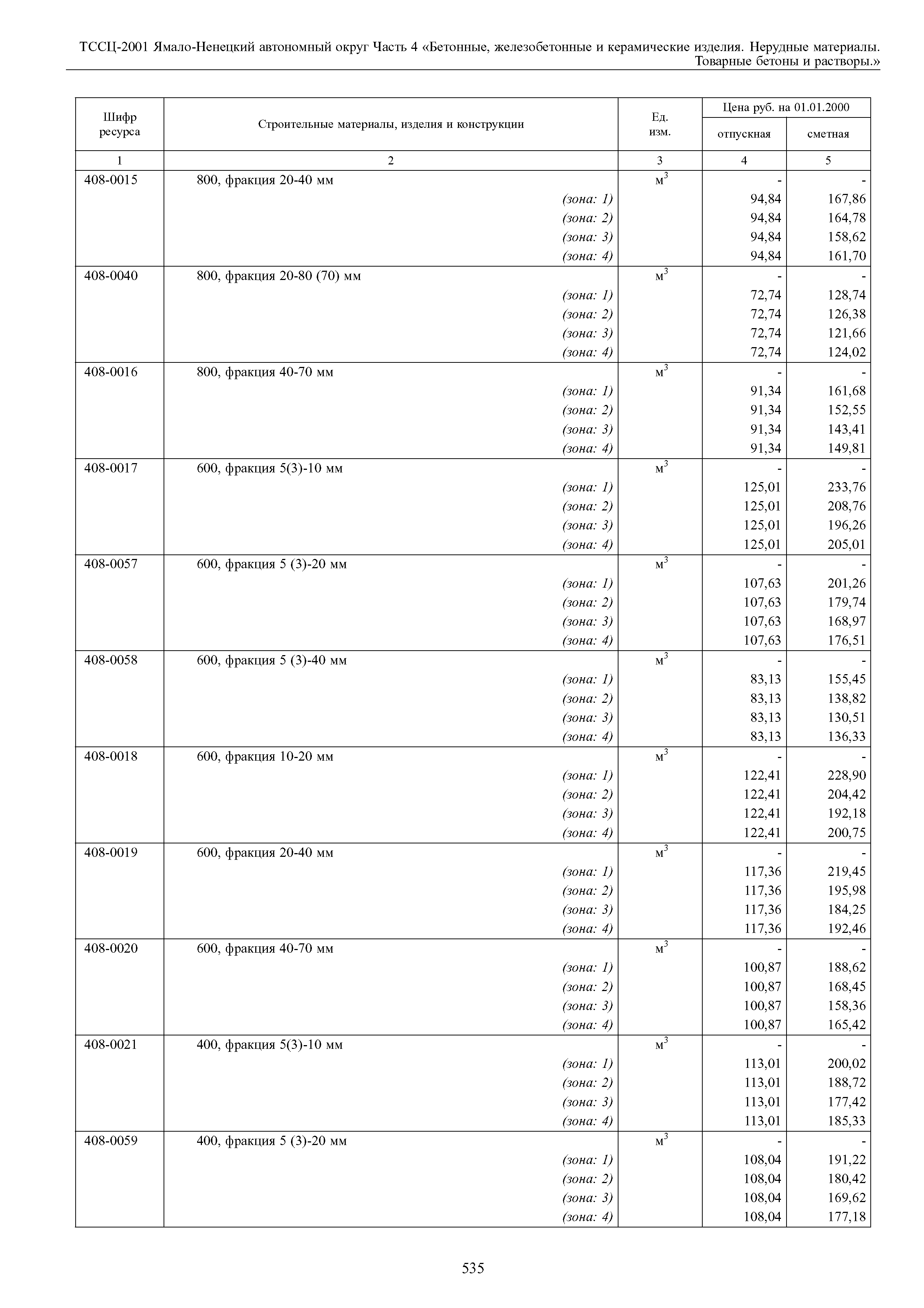 ТССЦ Ямало-Ненецкий автономный округ 04-2001