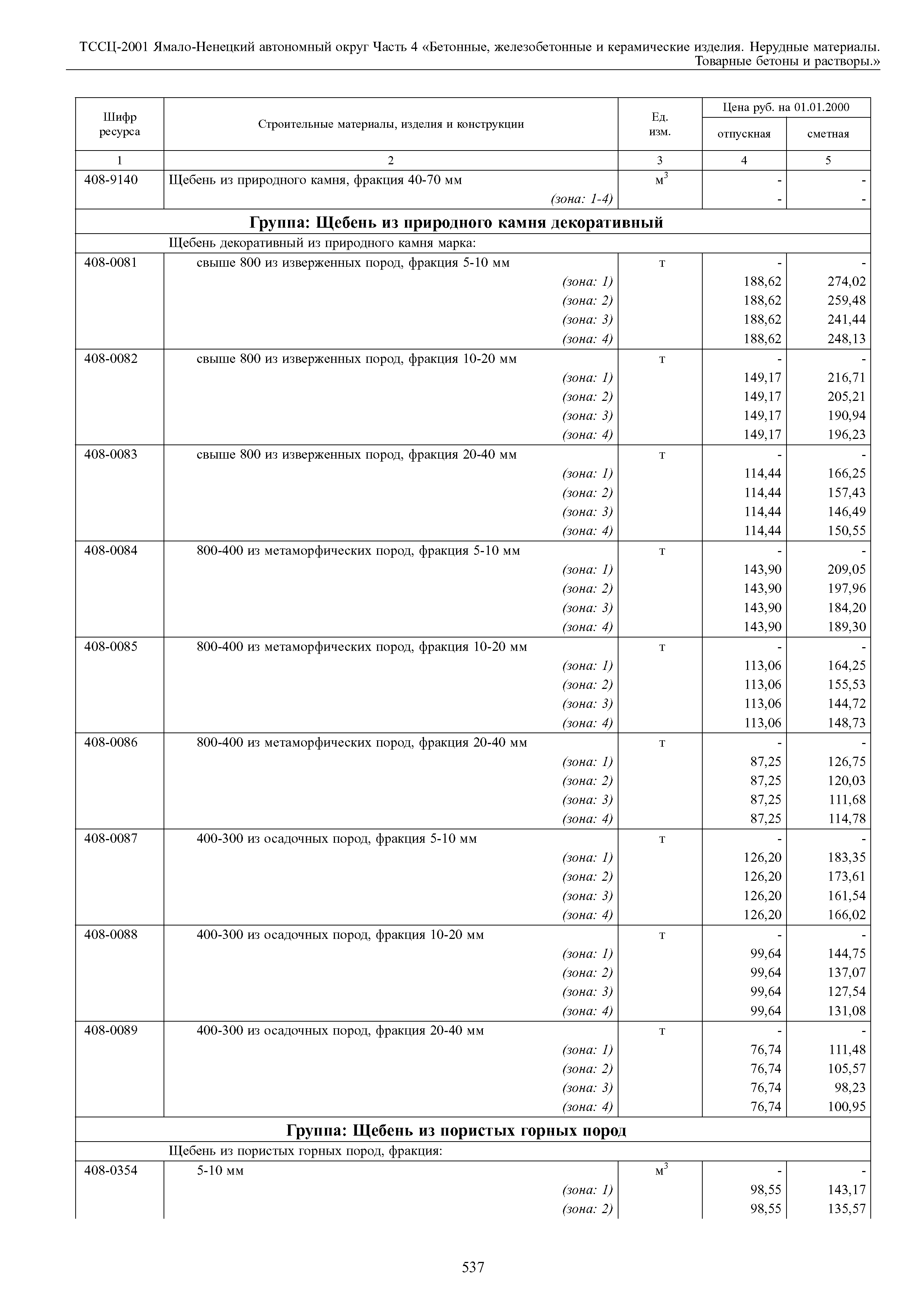 ТССЦ Ямало-Ненецкий автономный округ 04-2001