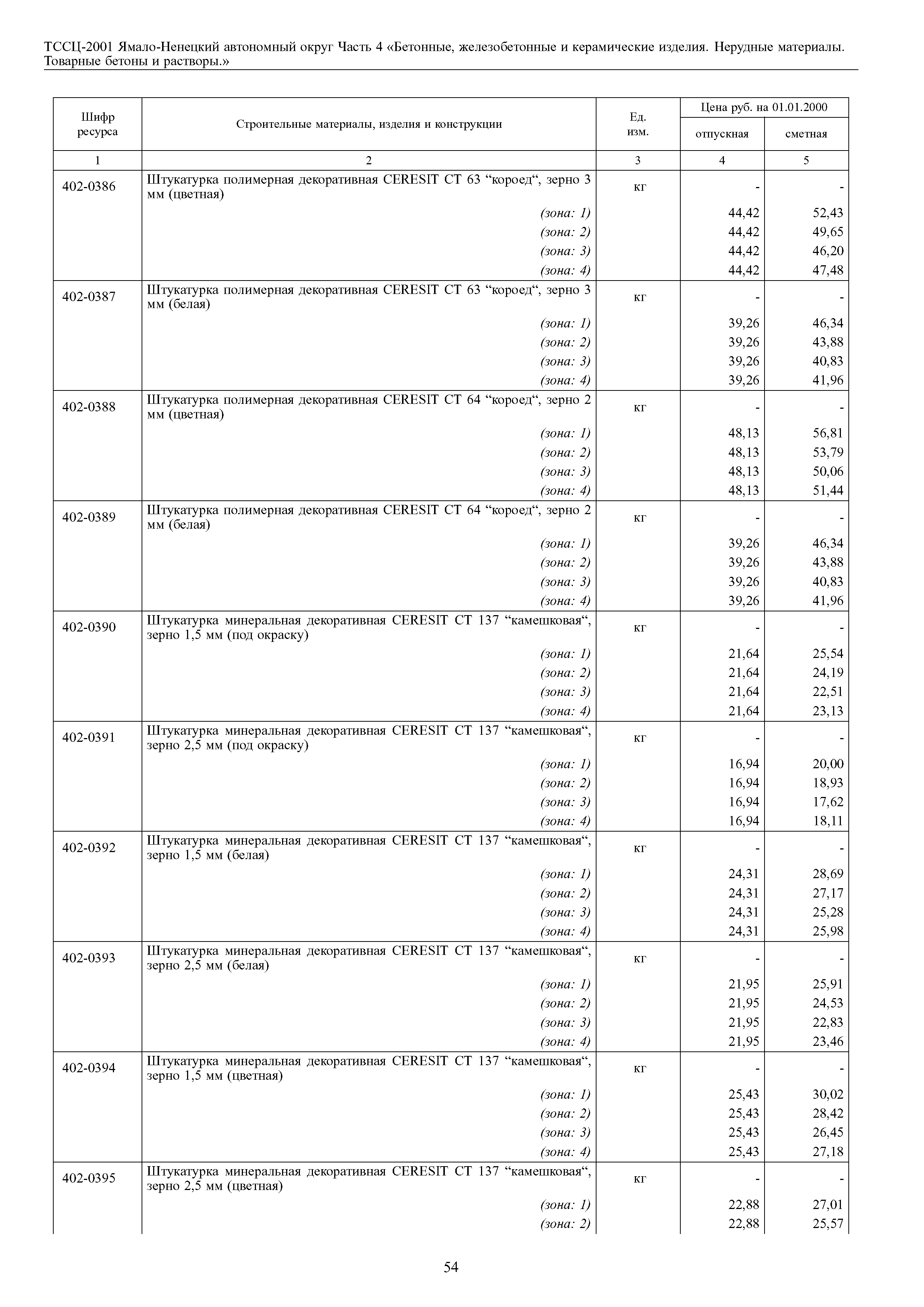 ТССЦ Ямало-Ненецкий автономный округ 04-2001