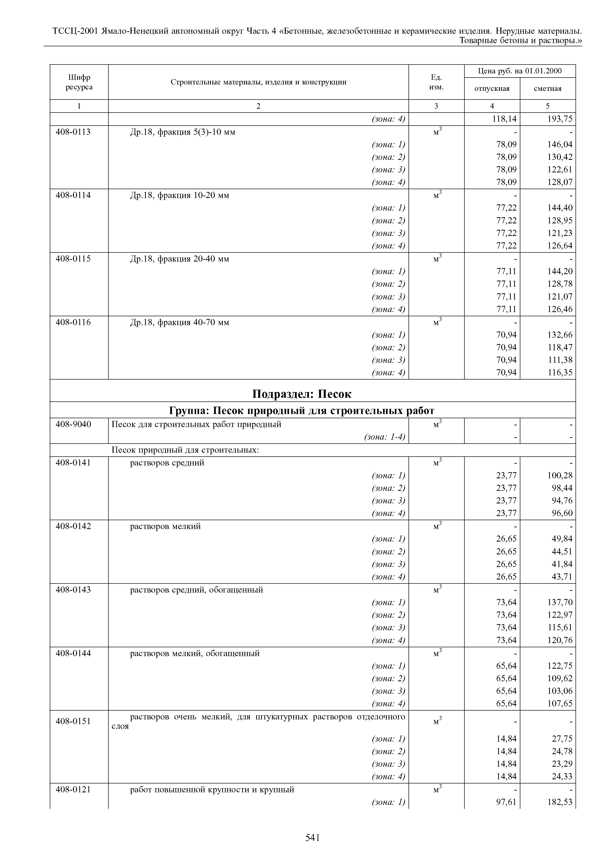 ТССЦ Ямало-Ненецкий автономный округ 04-2001