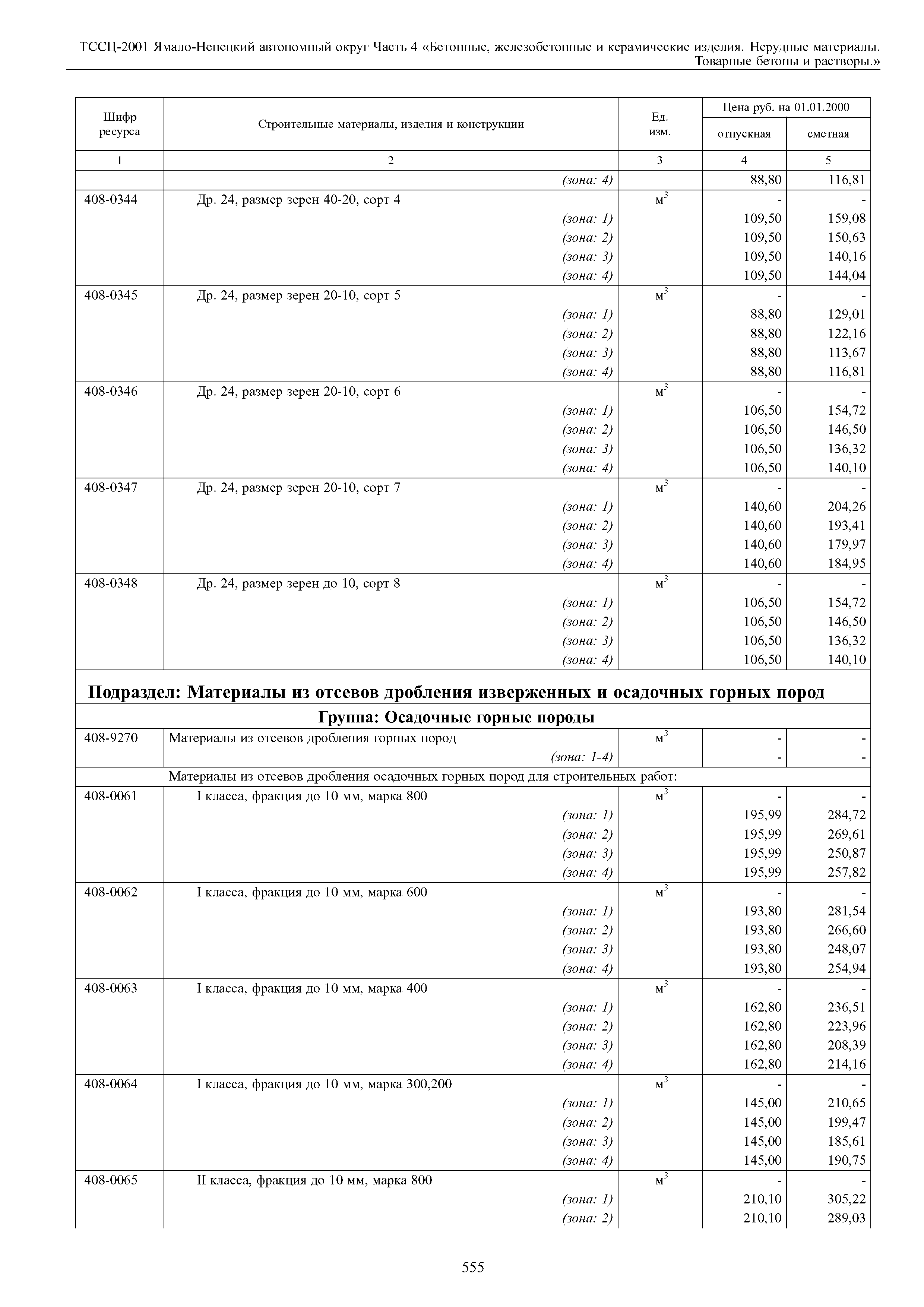 ТССЦ Ямало-Ненецкий автономный округ 04-2001