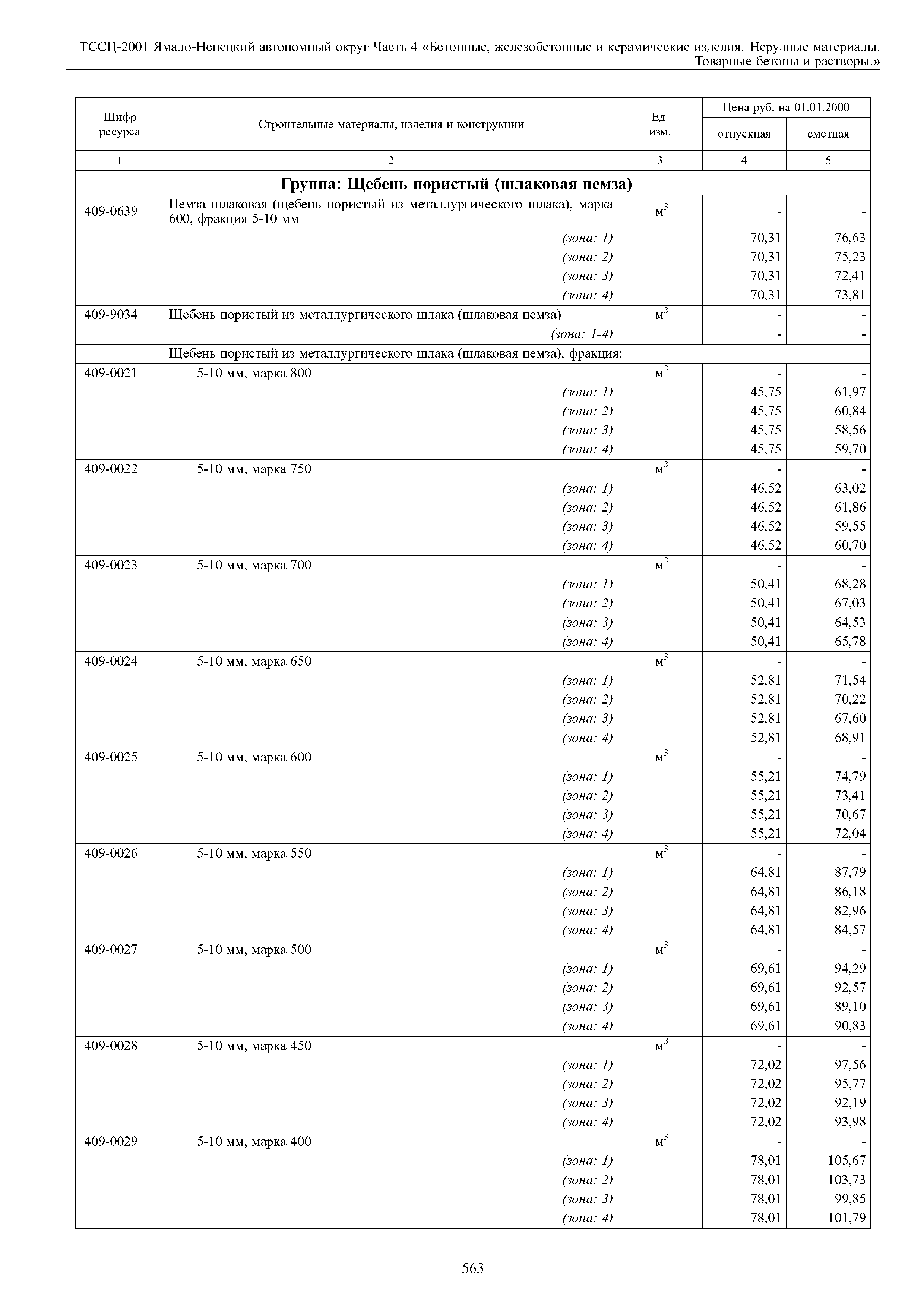 ТССЦ Ямало-Ненецкий автономный округ 04-2001