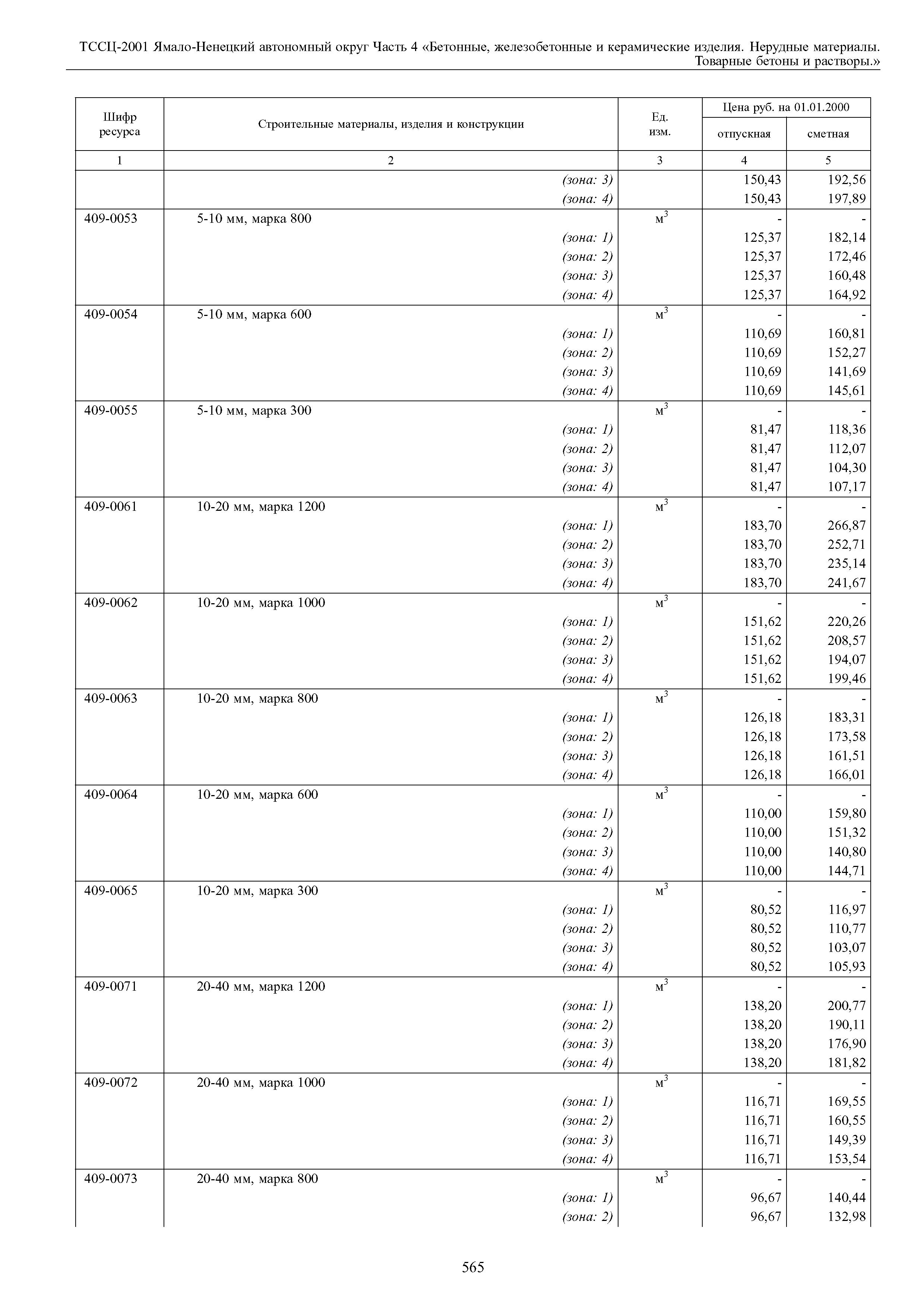 ТССЦ Ямало-Ненецкий автономный округ 04-2001