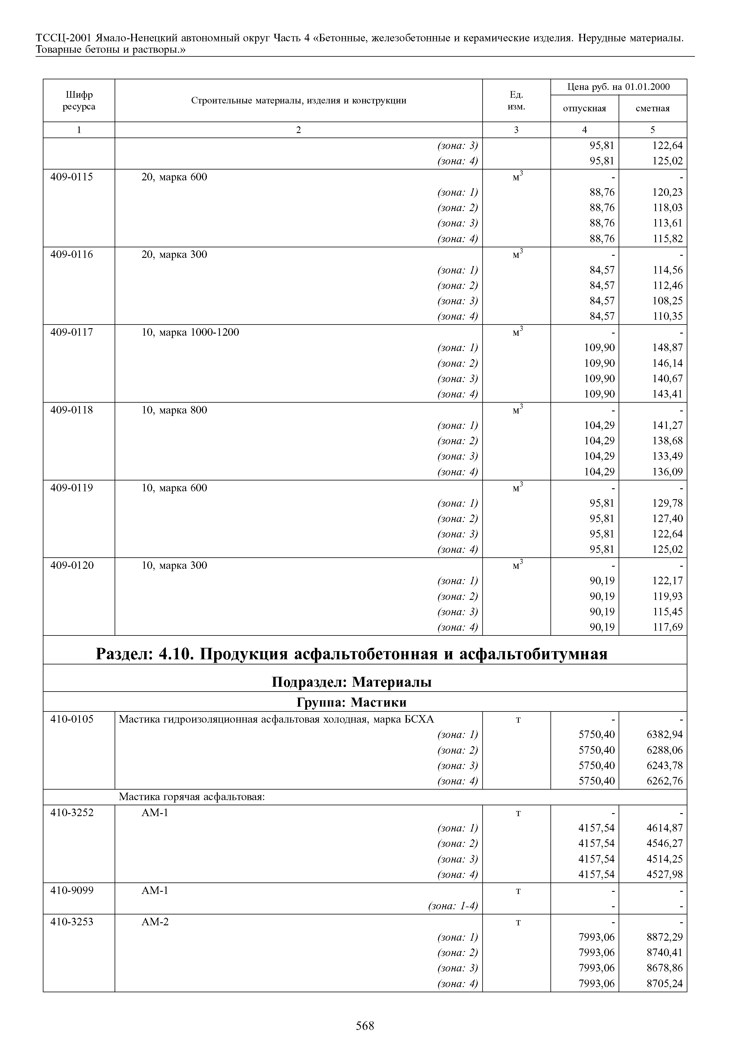 ТССЦ Ямало-Ненецкий автономный округ 04-2001