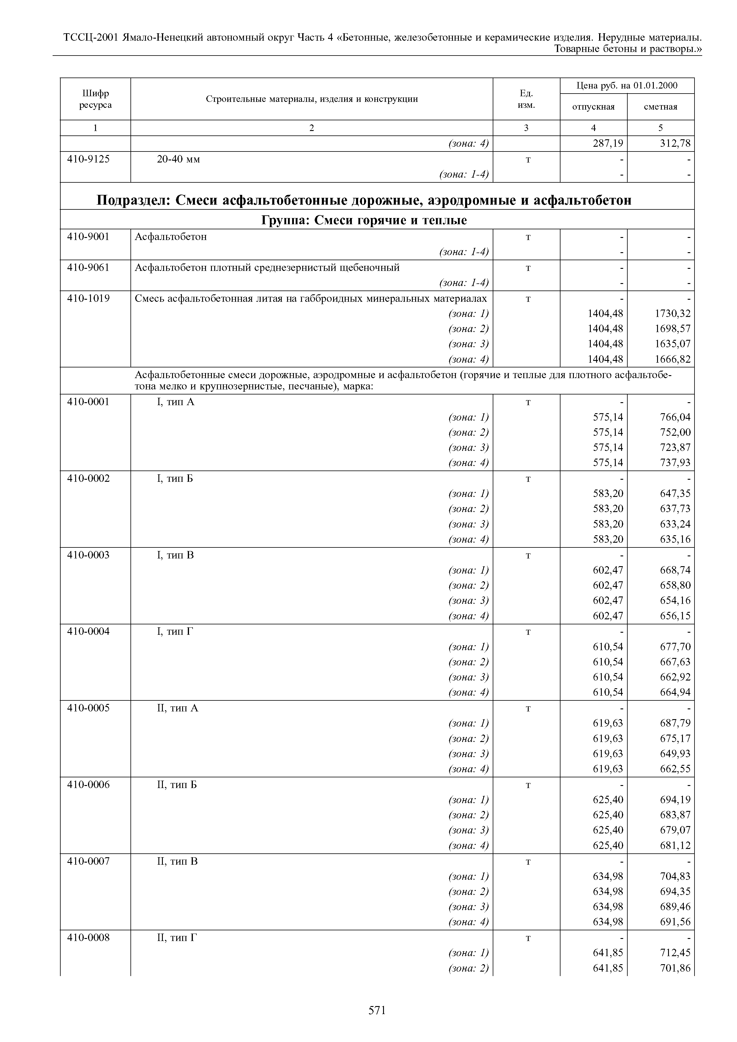 ТССЦ Ямало-Ненецкий автономный округ 04-2001