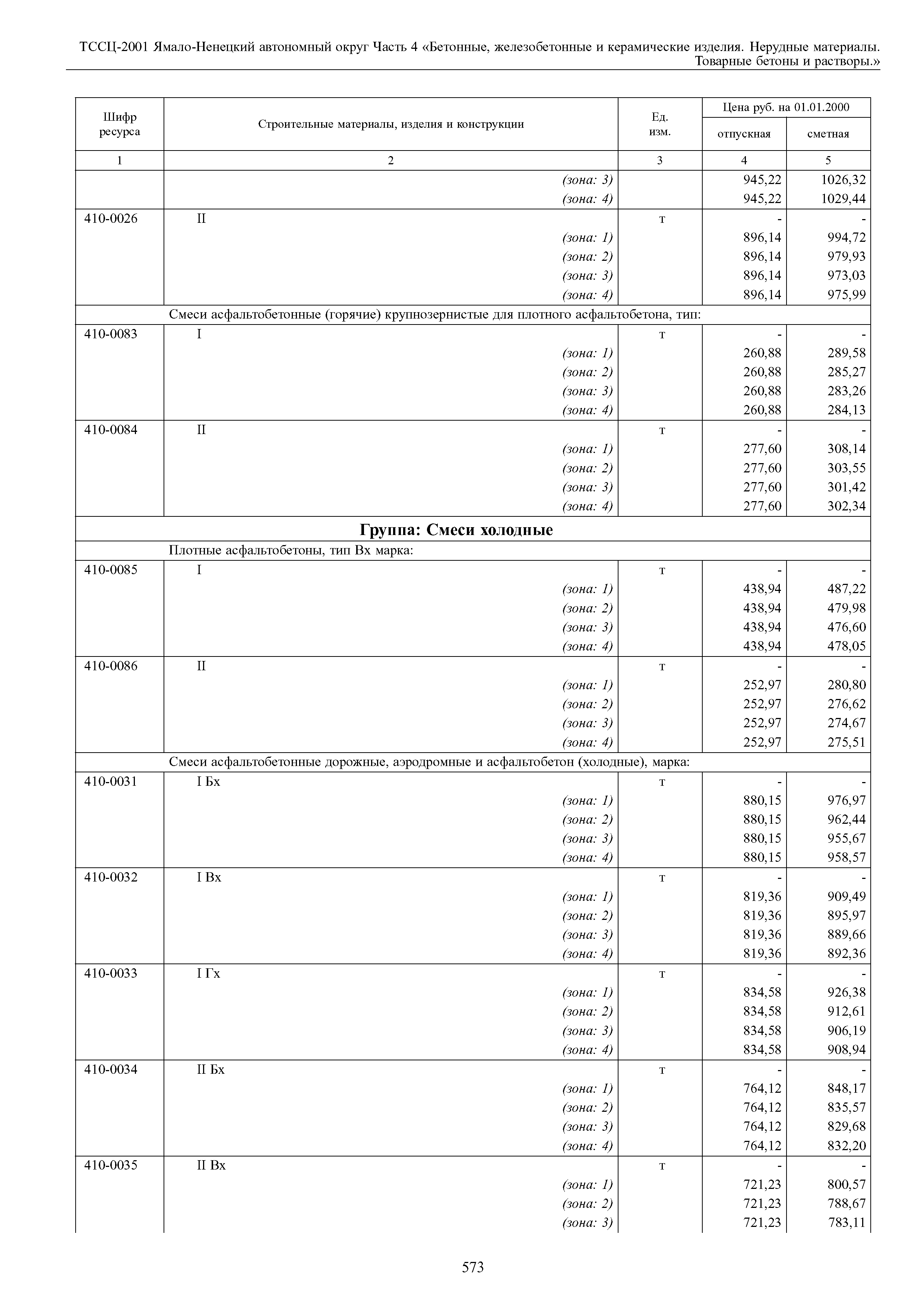 ТССЦ Ямало-Ненецкий автономный округ 04-2001