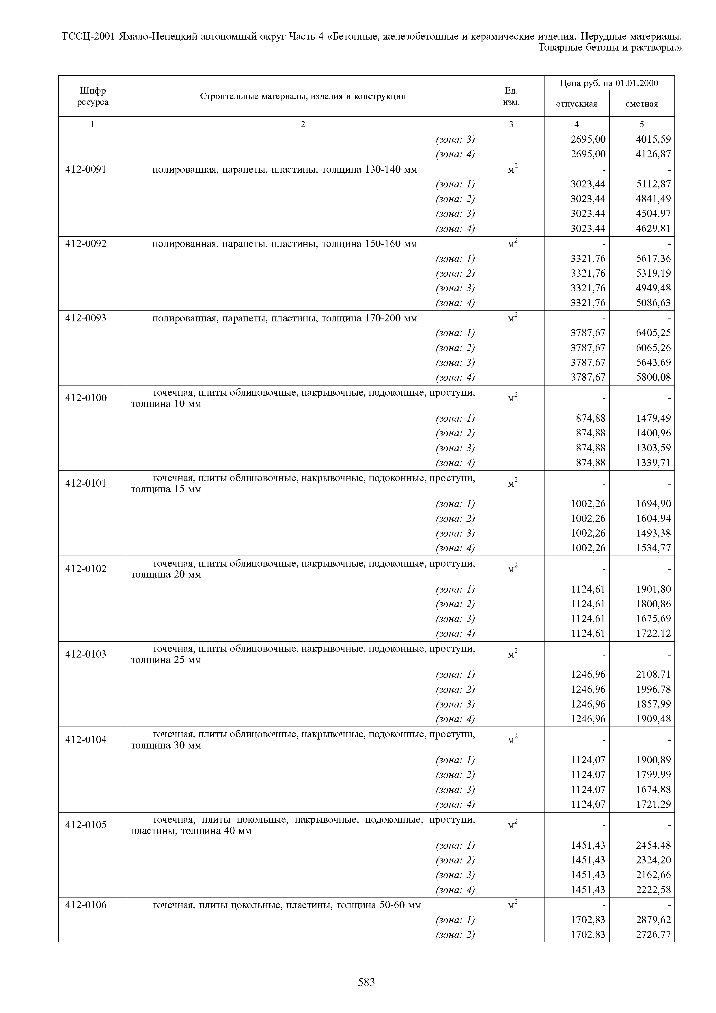 ТССЦ Ямало-Ненецкий автономный округ 04-2001