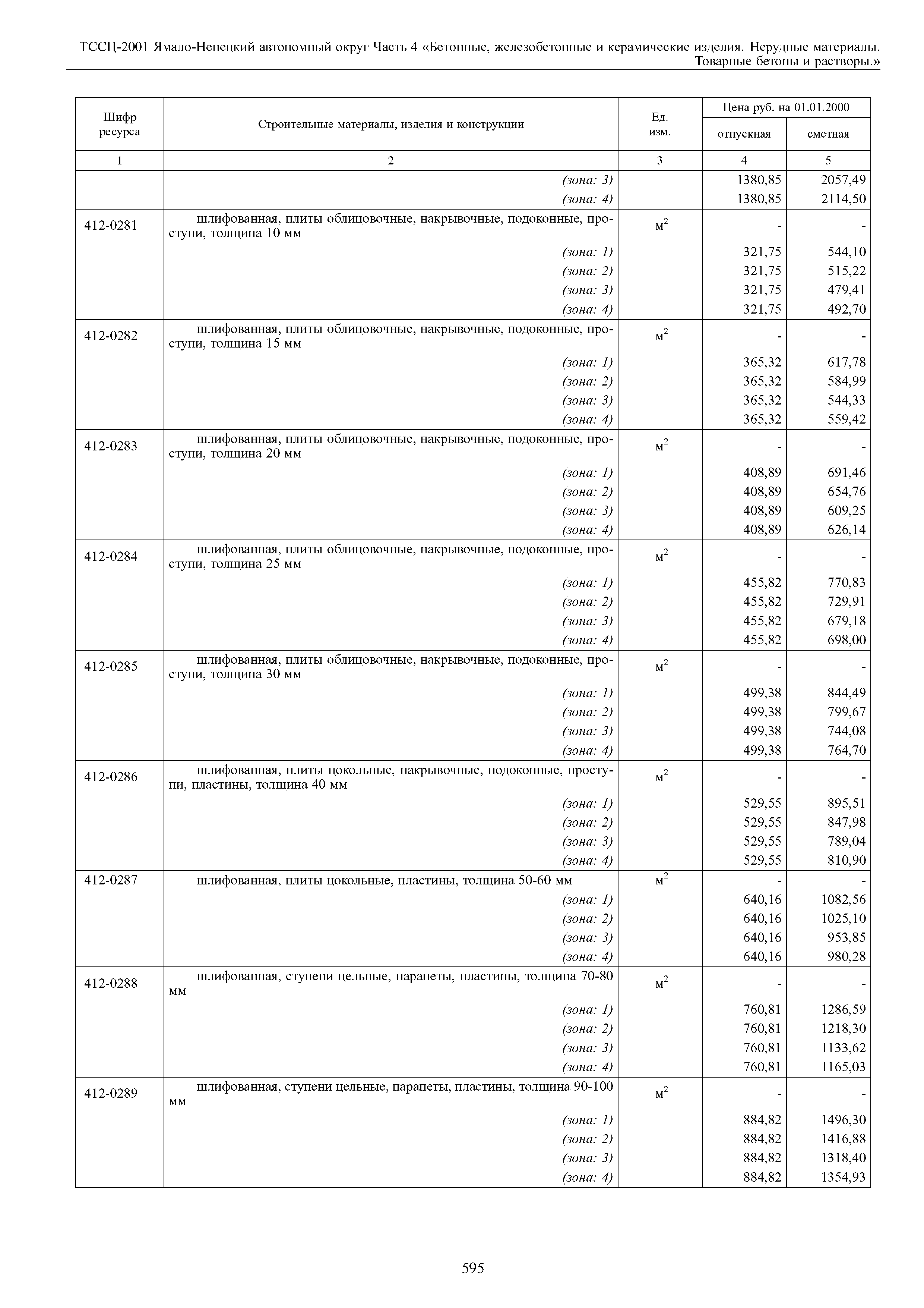 ТССЦ Ямало-Ненецкий автономный округ 04-2001