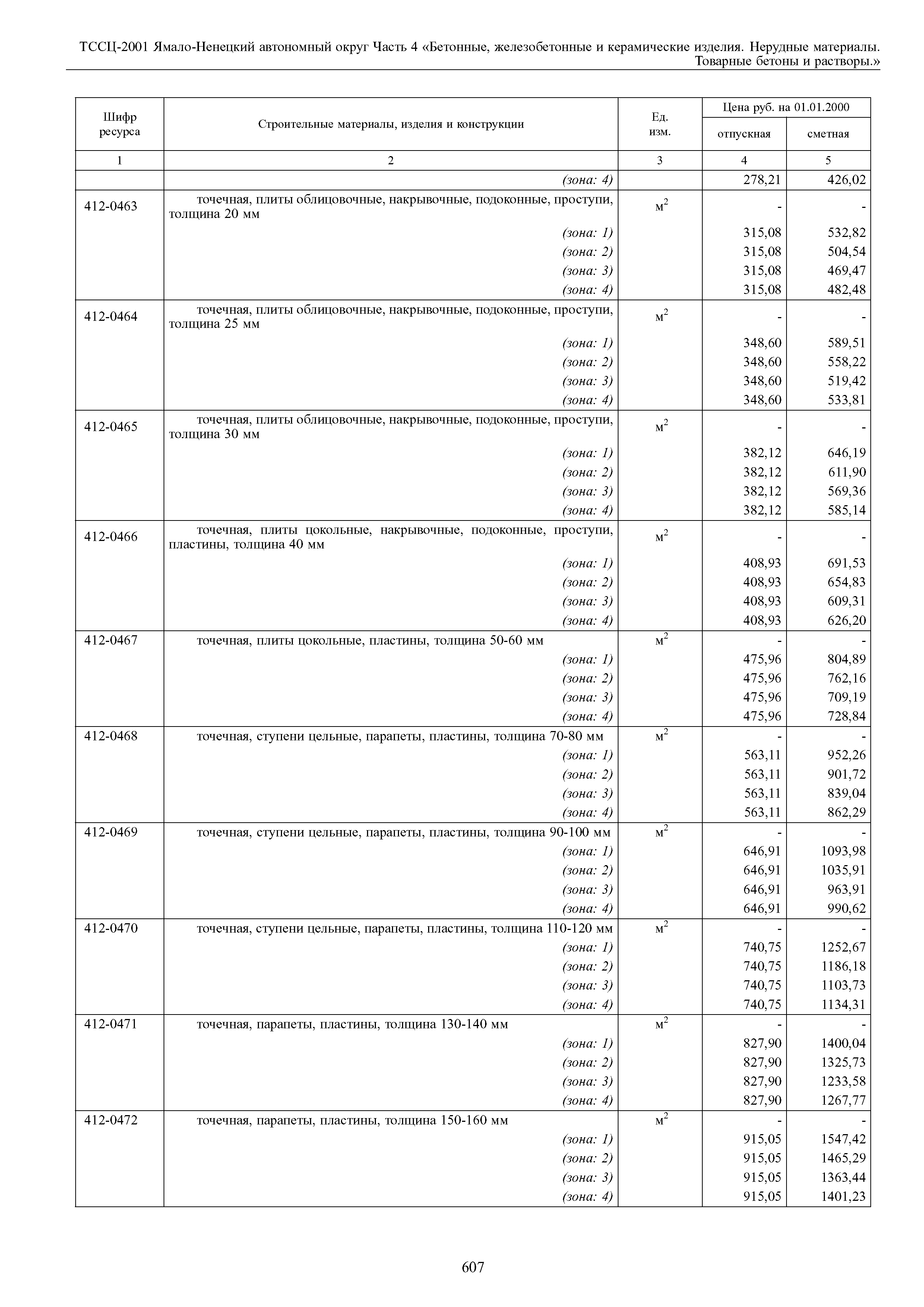 ТССЦ Ямало-Ненецкий автономный округ 04-2001