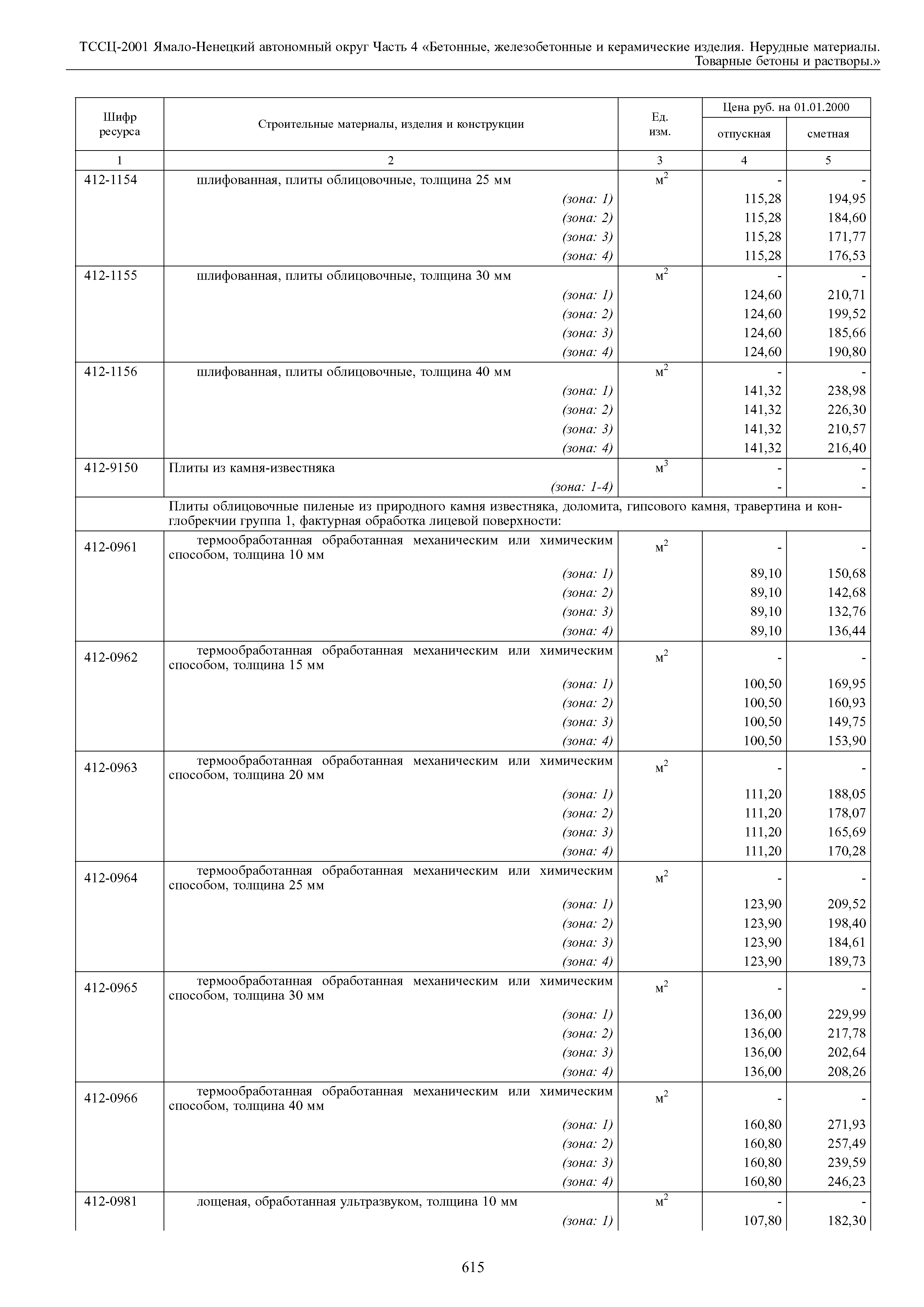 ТССЦ Ямало-Ненецкий автономный округ 04-2001