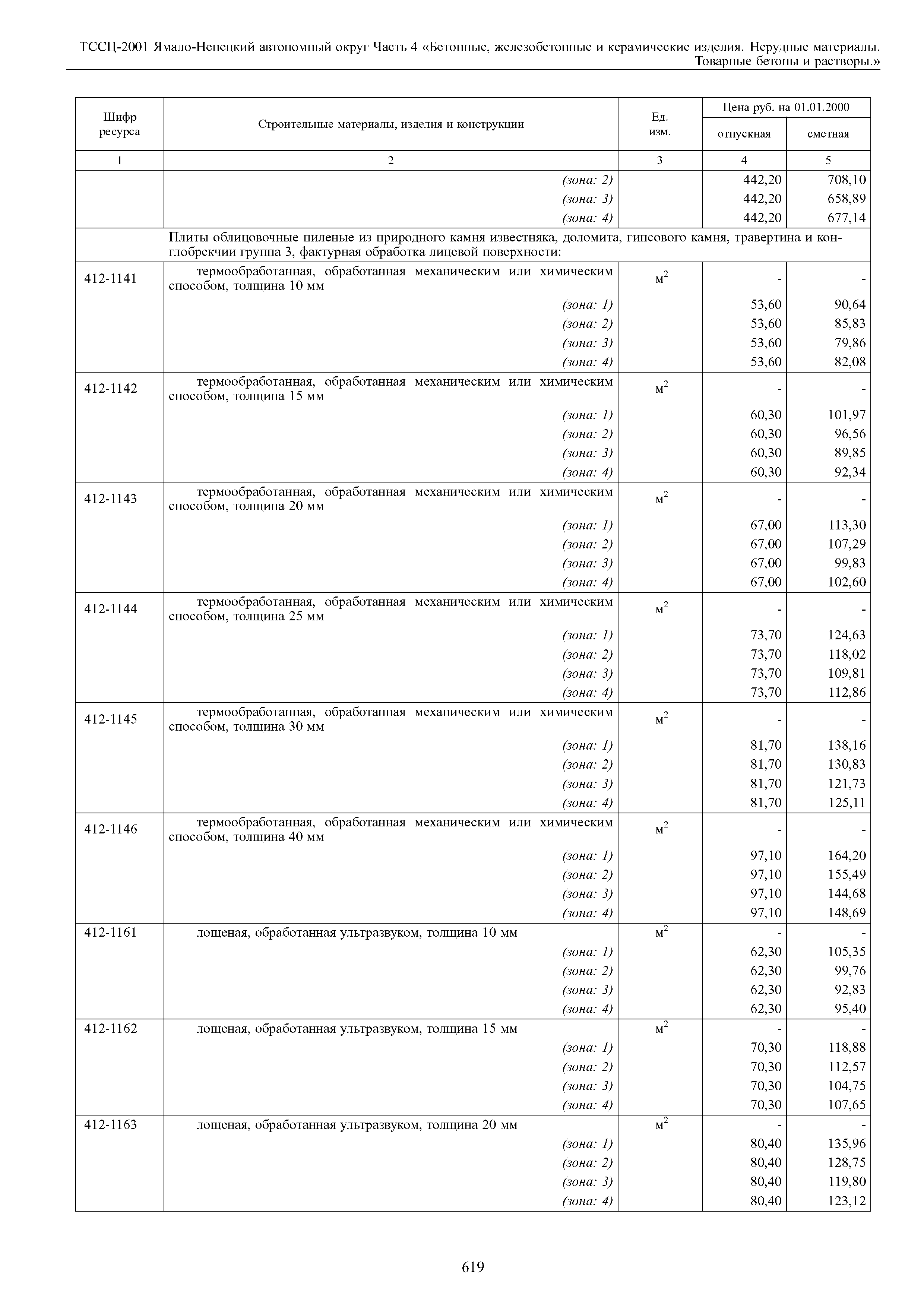 ТССЦ Ямало-Ненецкий автономный округ 04-2001