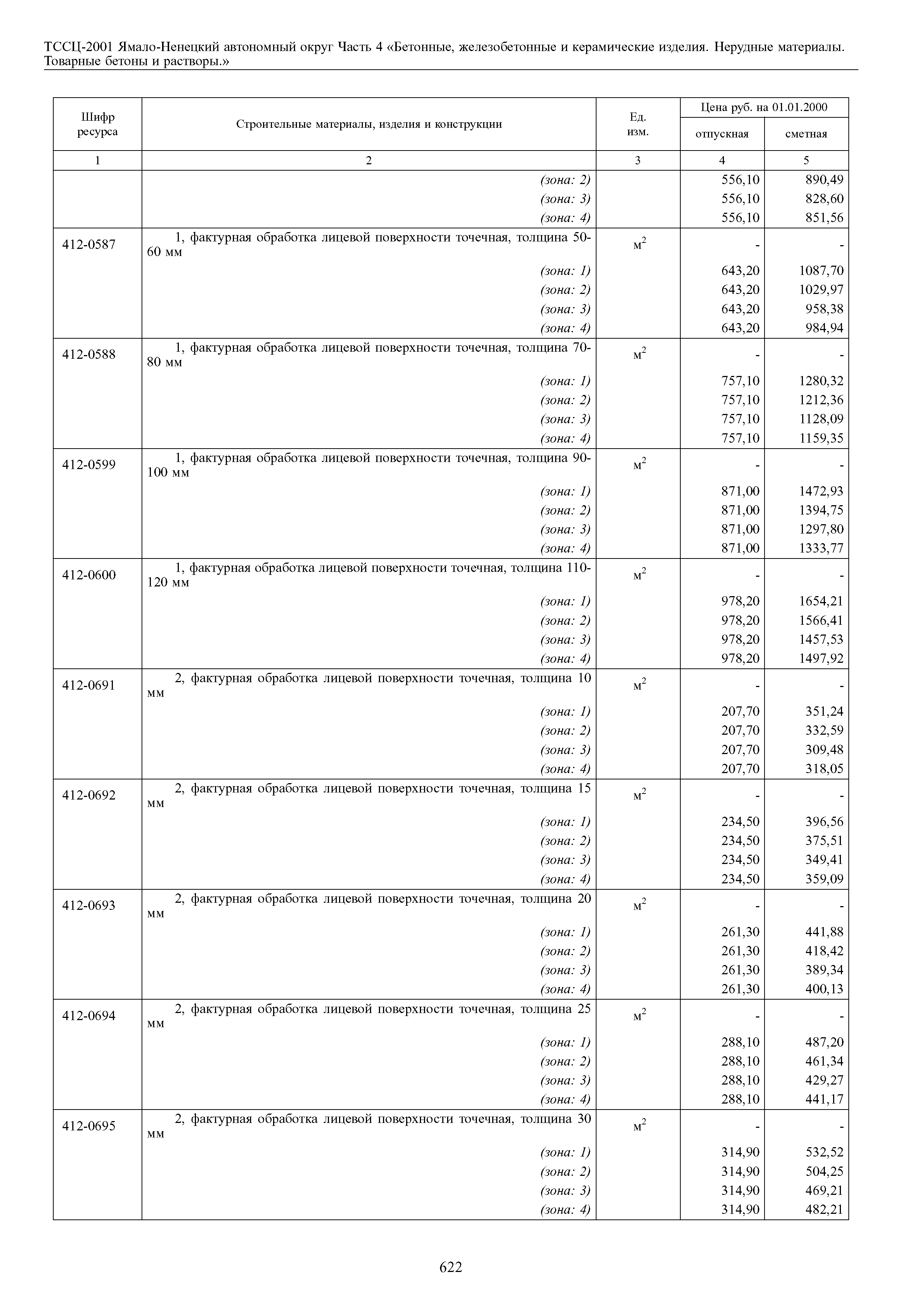 ТССЦ Ямало-Ненецкий автономный округ 04-2001