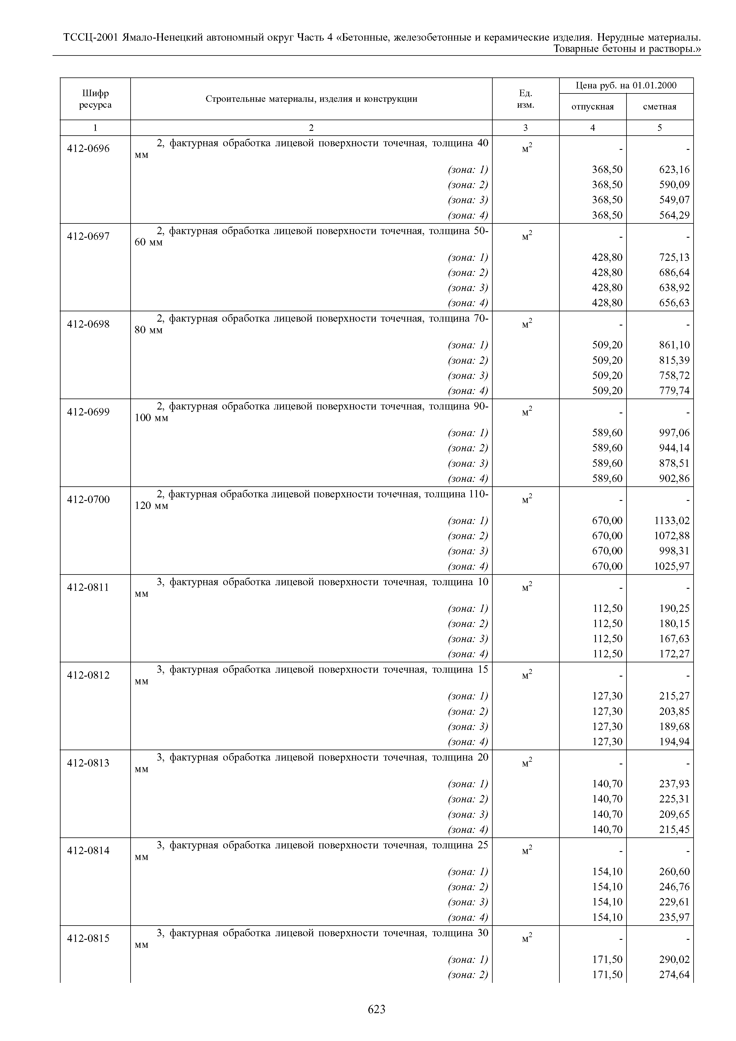 ТССЦ Ямало-Ненецкий автономный округ 04-2001