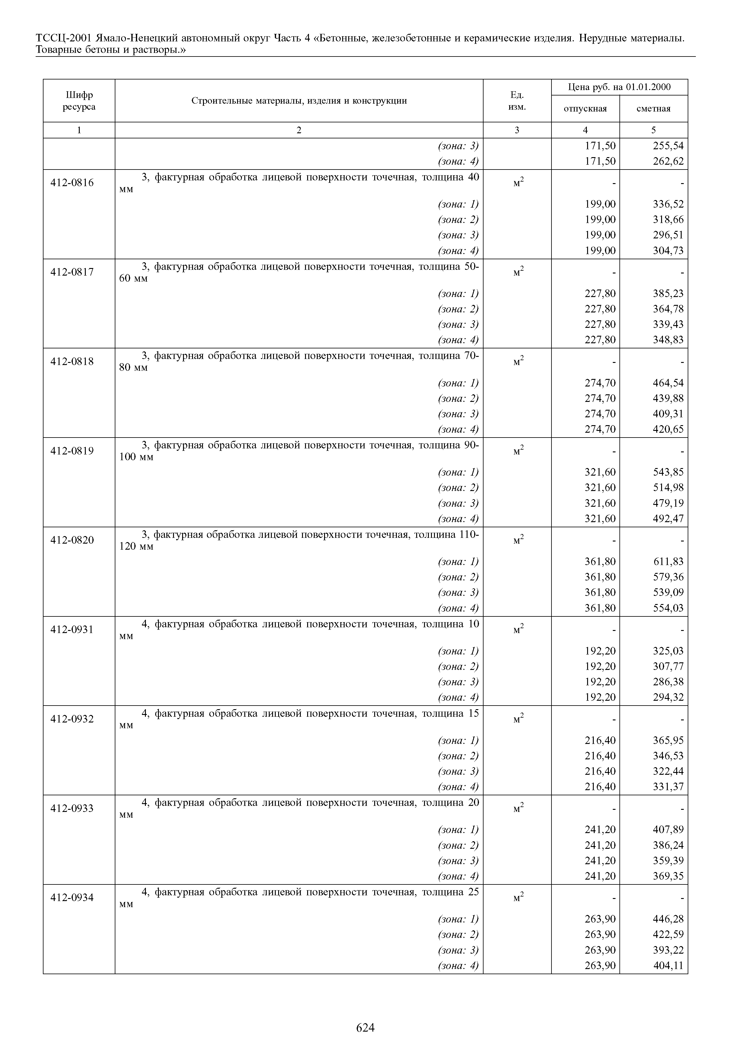 ТССЦ Ямало-Ненецкий автономный округ 04-2001